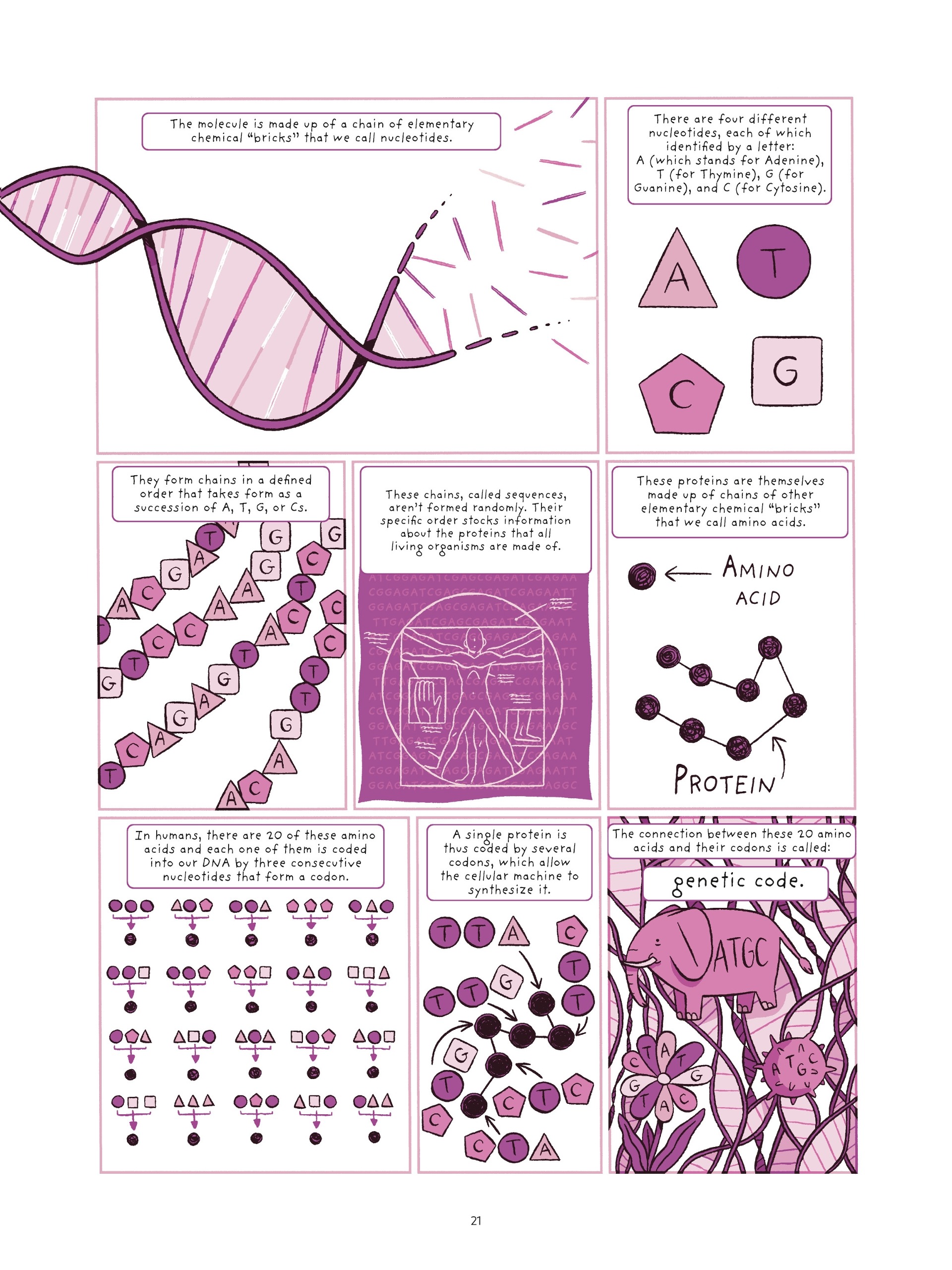 Genetics at Heart (2023): Chapter 1 - Page 21