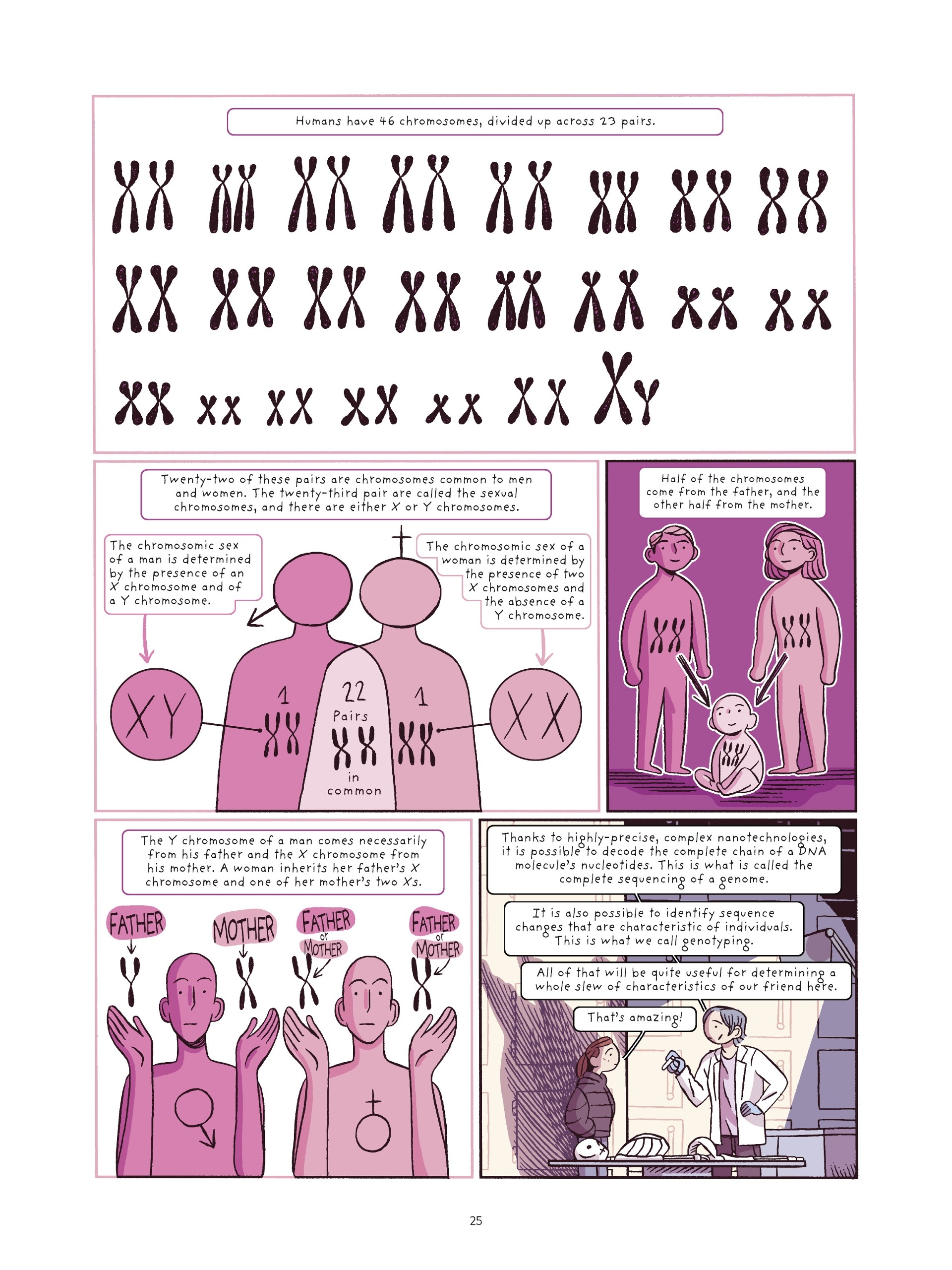 Genetics at Heart (2023): Chapter 1 - Page 25