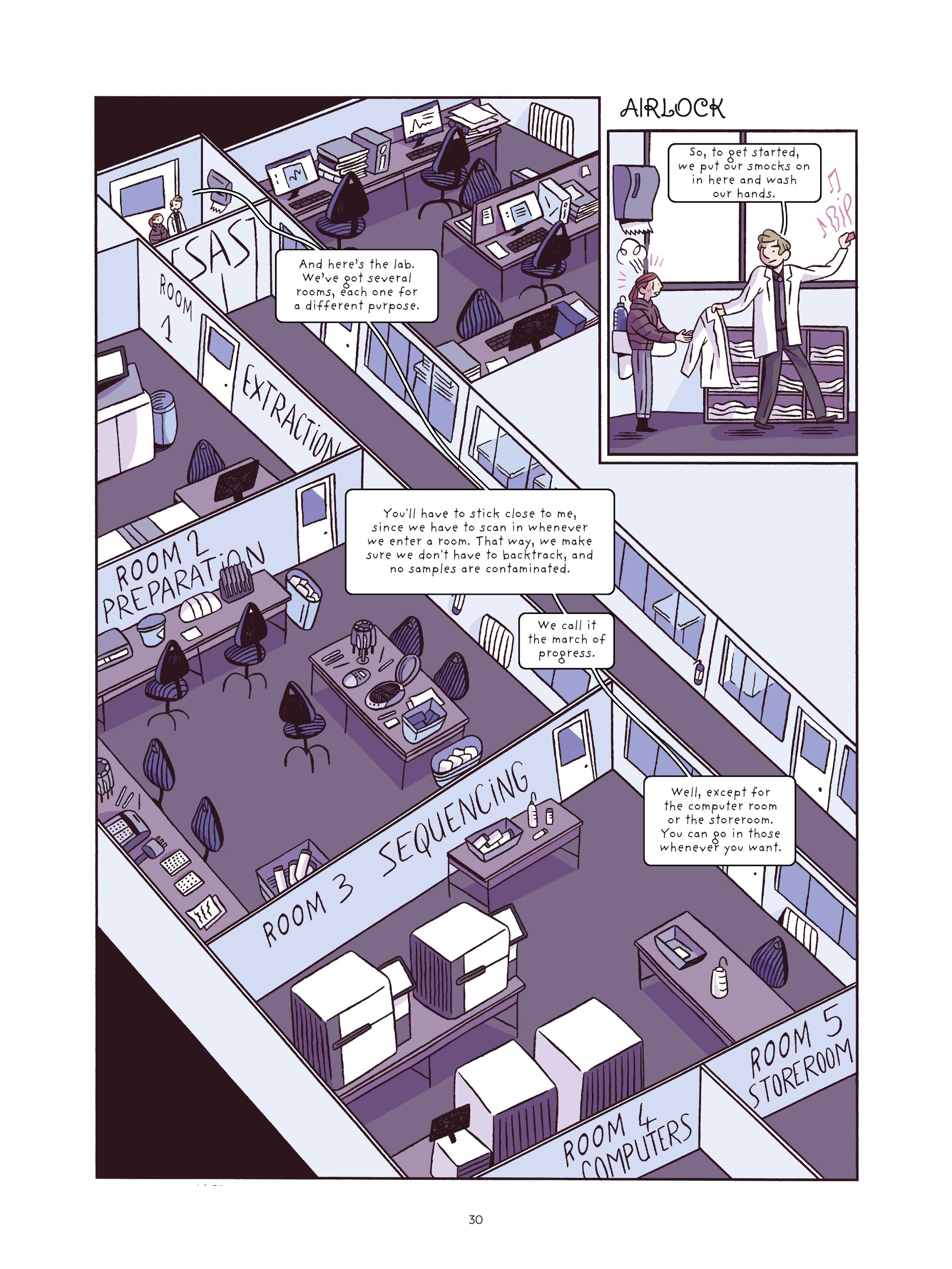 Genetics at Heart (2023): Chapter 1 - Page 30