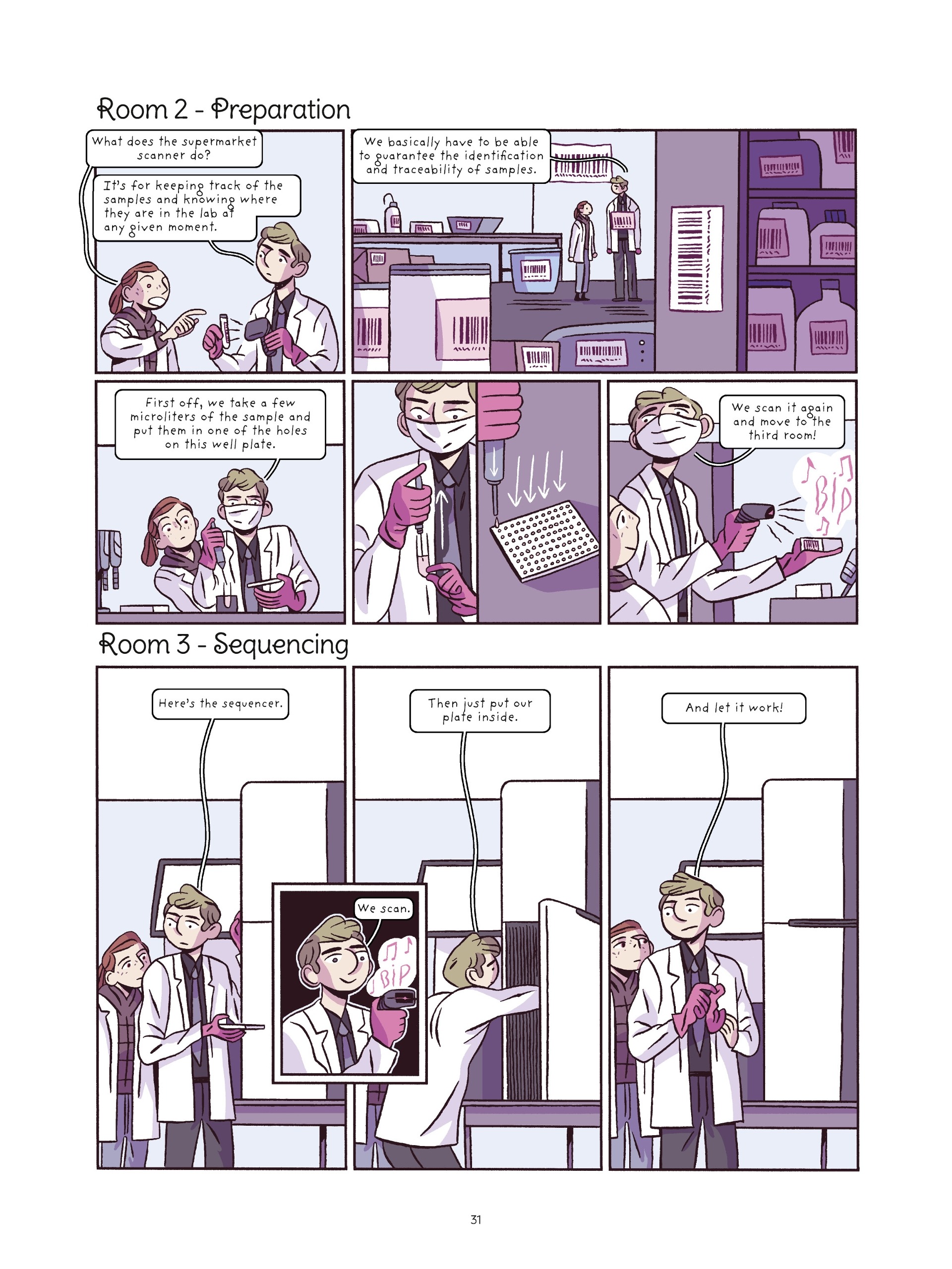 Genetics at Heart (2023): Chapter 1 - Page 31
