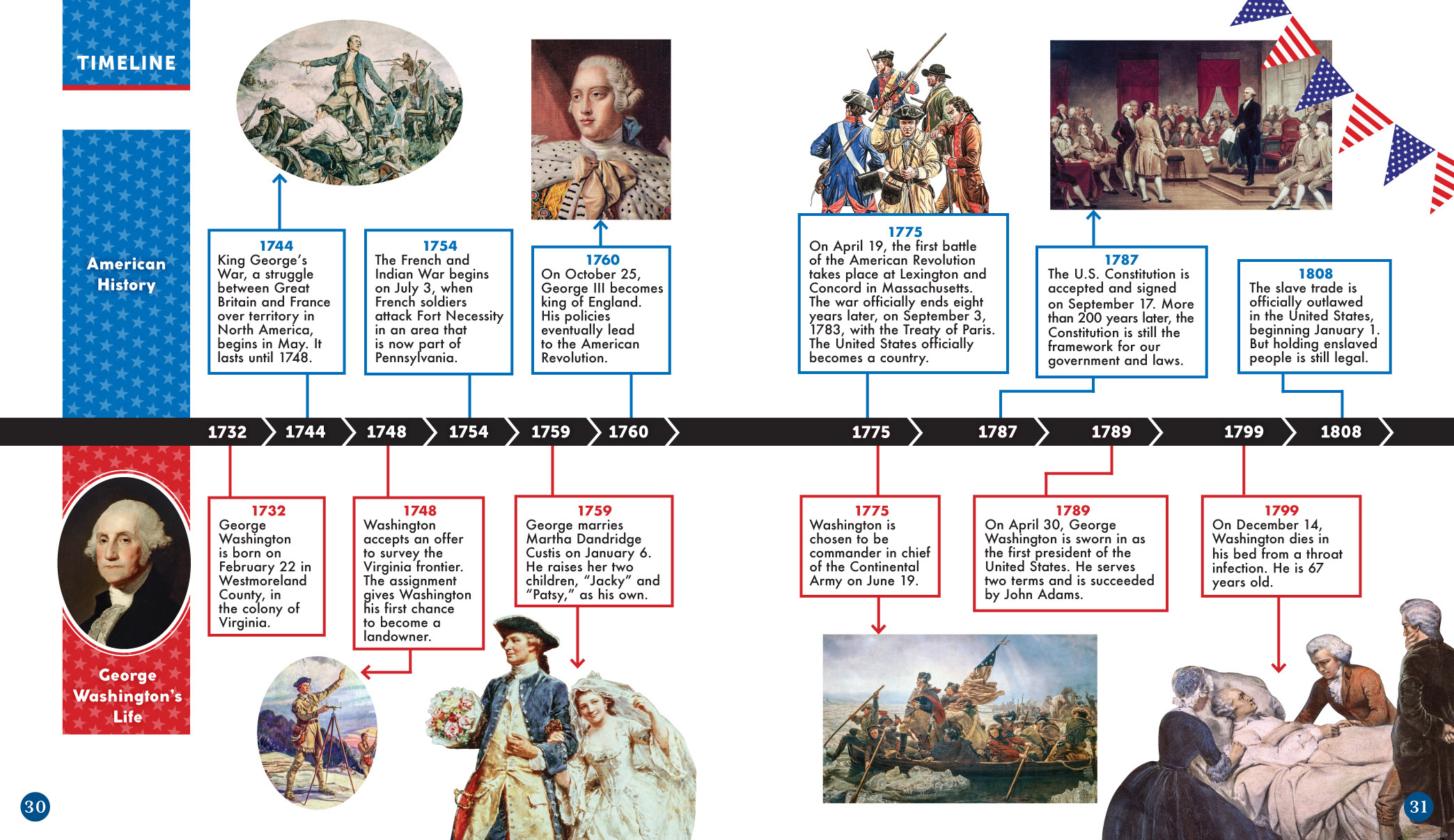 George Washington: First President of the United States (2021) issue 1 - Page 31