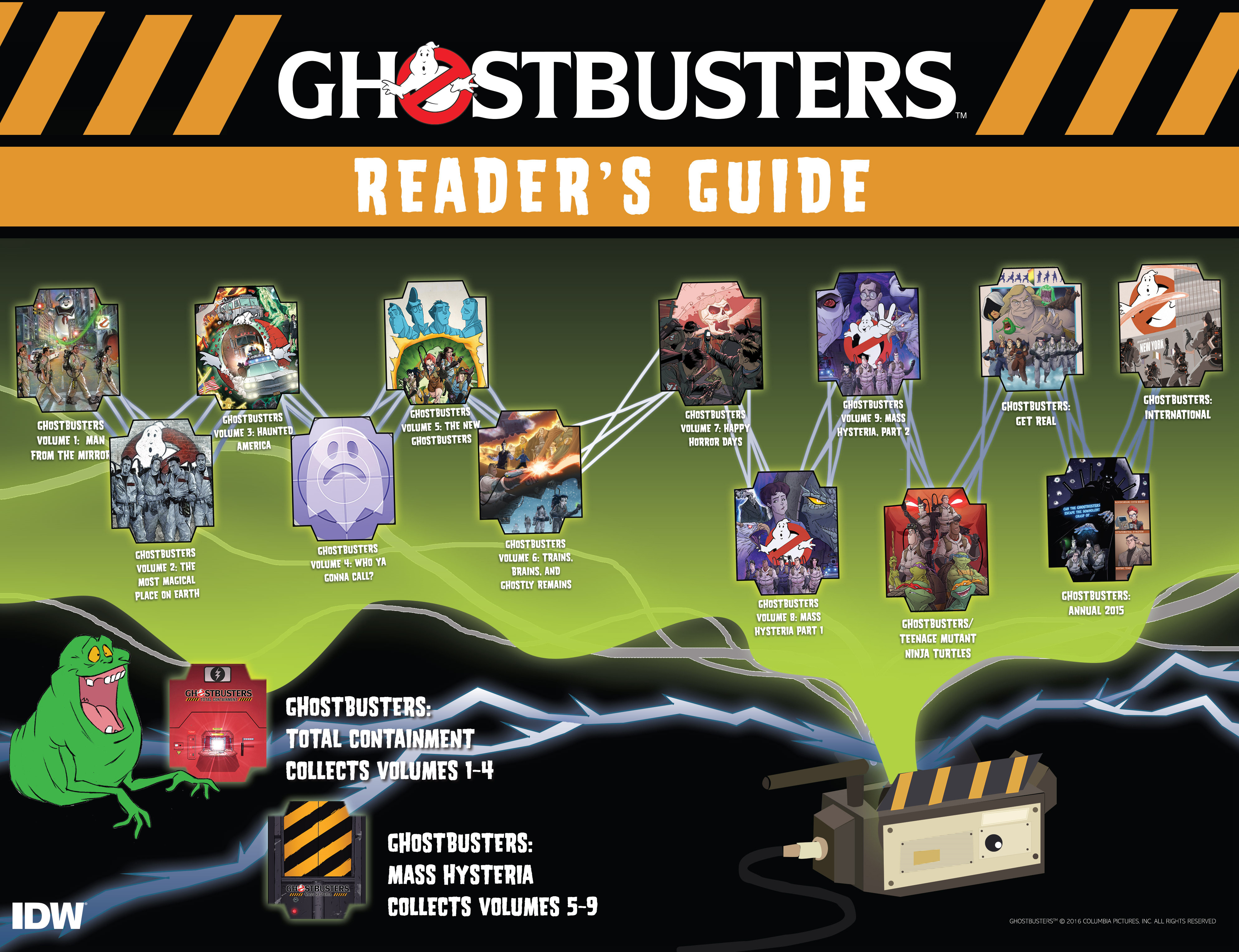 Ghostbusters International (2016) issue 10 - Page 28