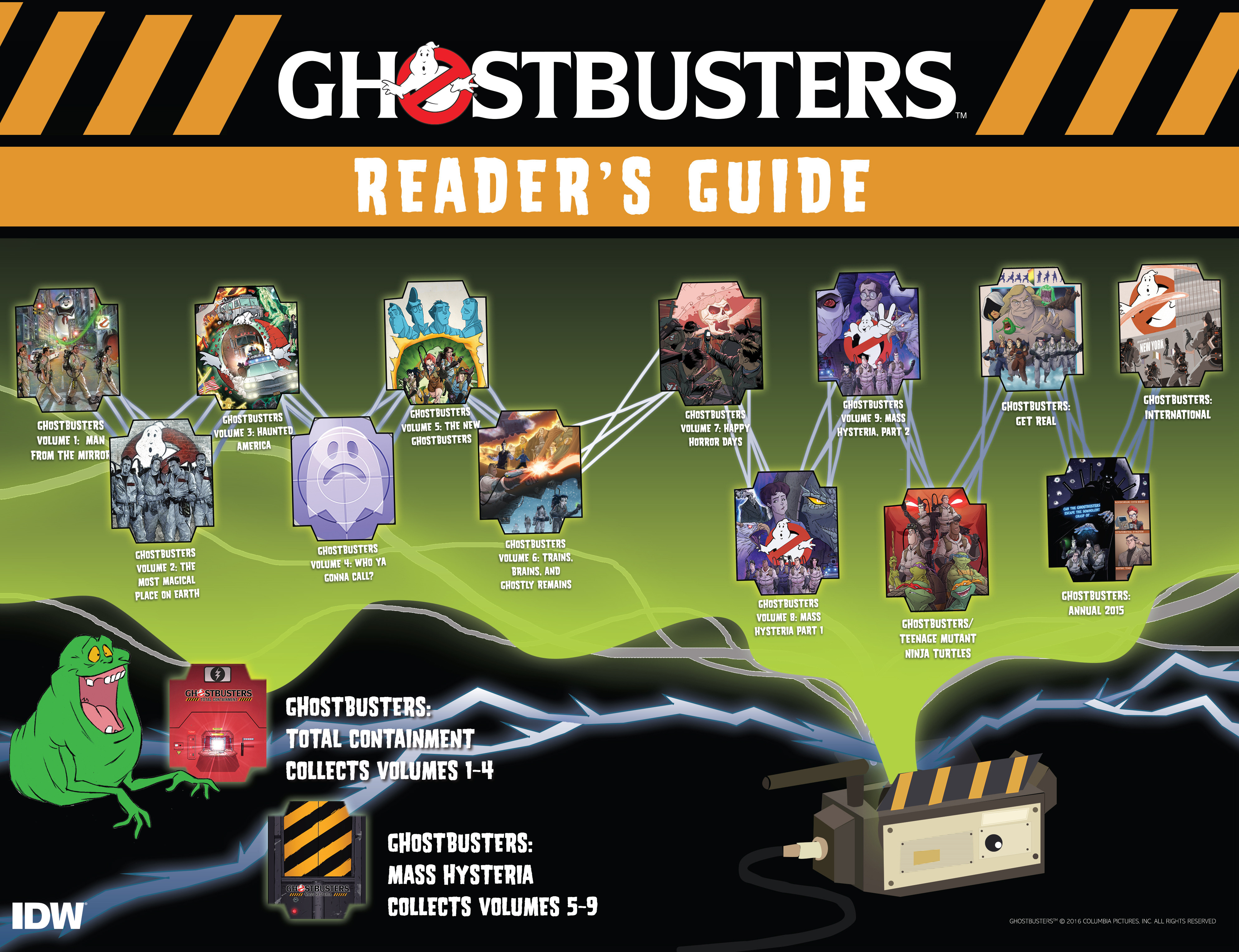 Ghostbusters International (2016): Chapter 11 - Page 28