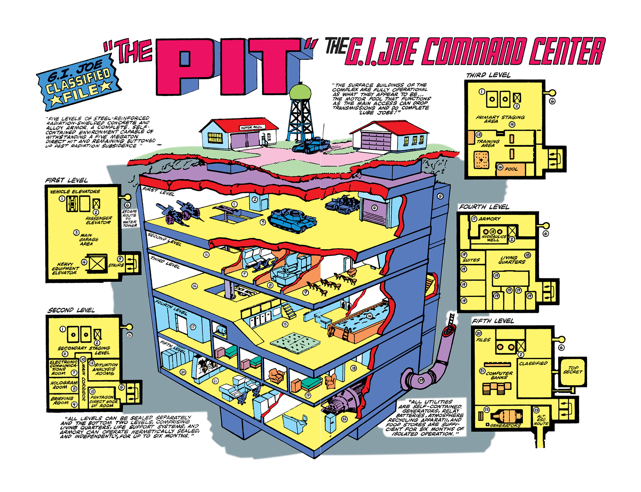 G.I. Joe: A Real American Hero (2011-) issue 1 - Larry Hama Cut - Page 32