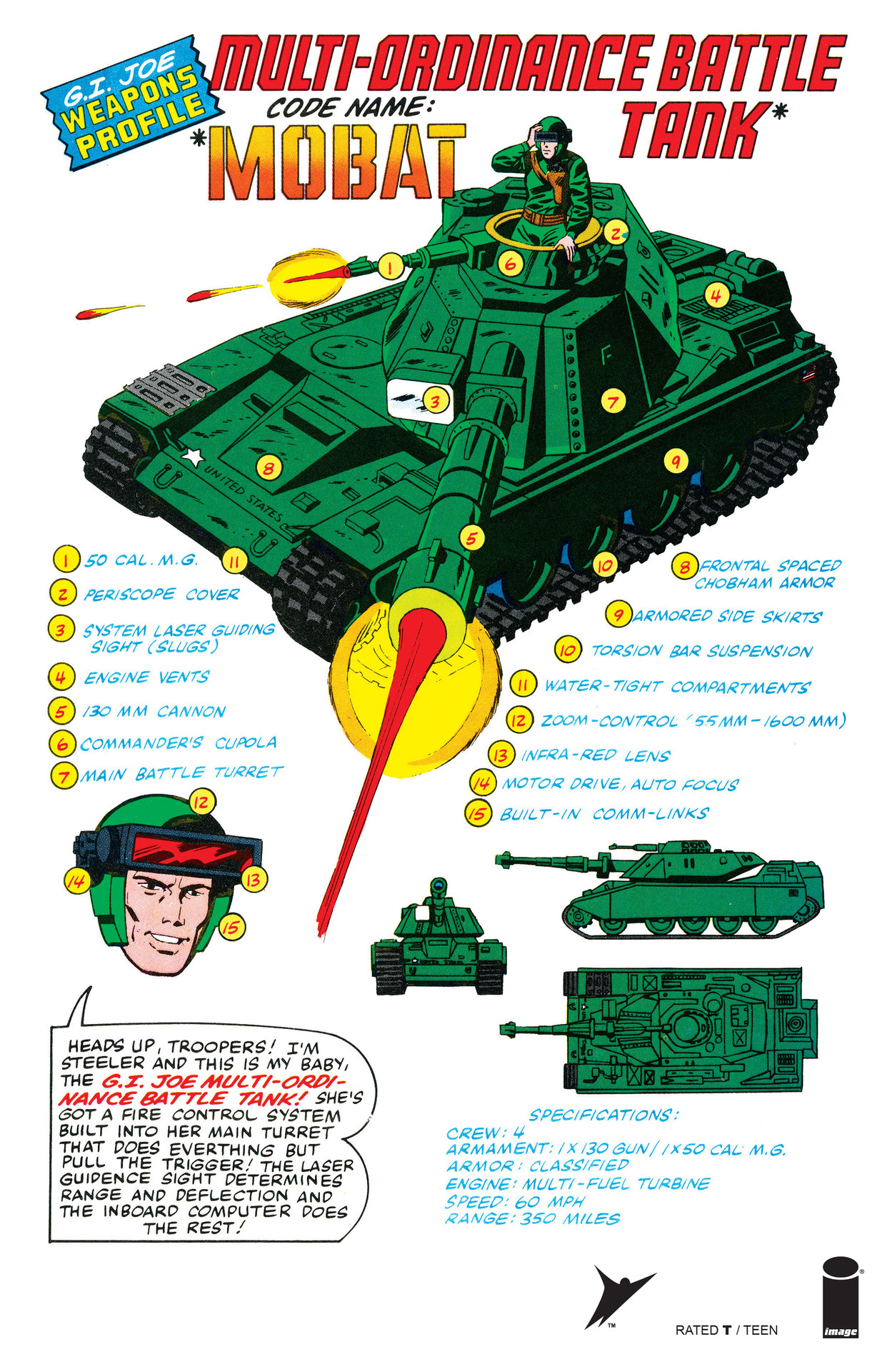 G.I. Joe: A Real American Hero (2011-) issue 1 - Larry Hama Cut - Page 50