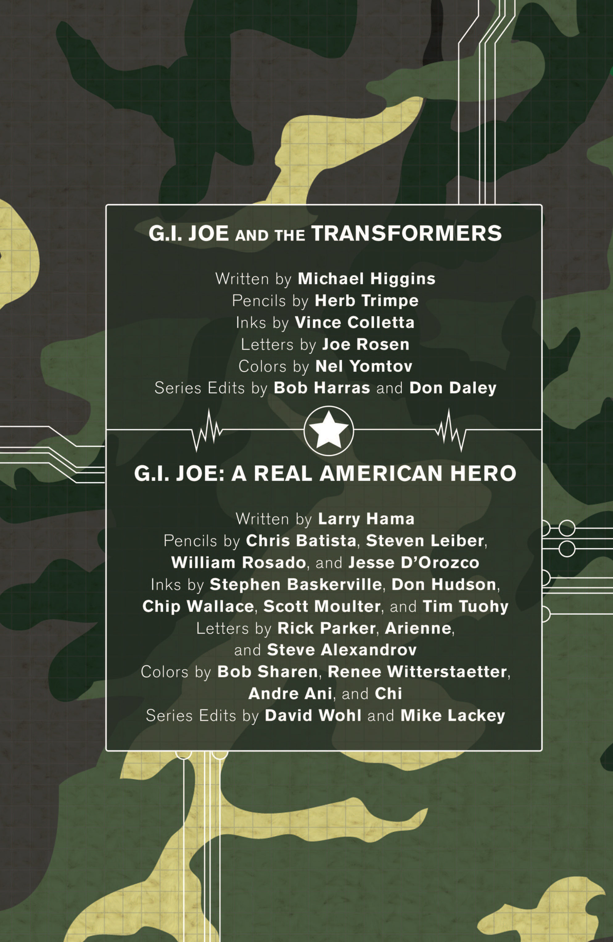 G.I. Joe: A Real American Hero (2011-) issue 239 - Page 25