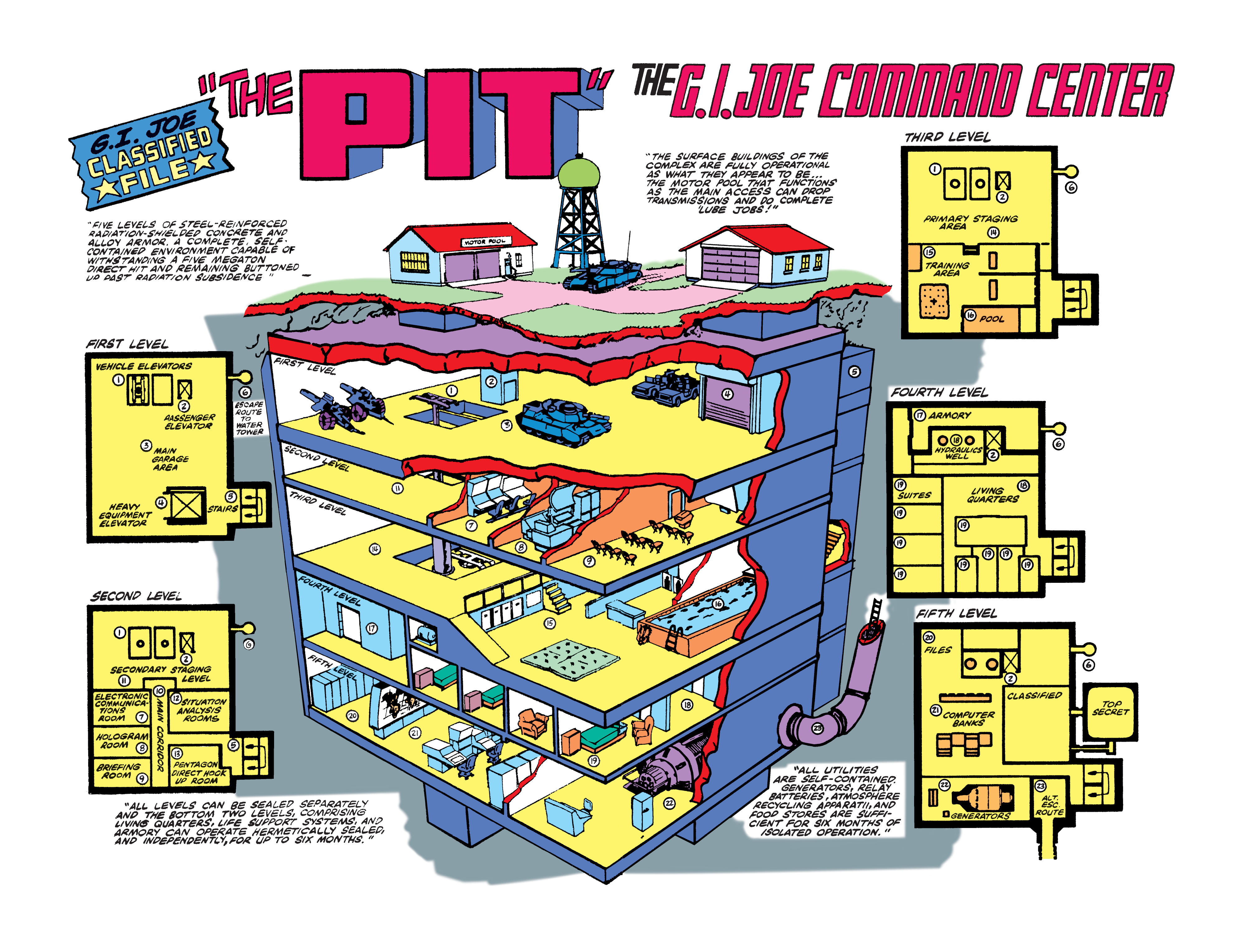 G.I. Joe: A Real American Hero: Yearbook (2021) issue 1 - Page 44