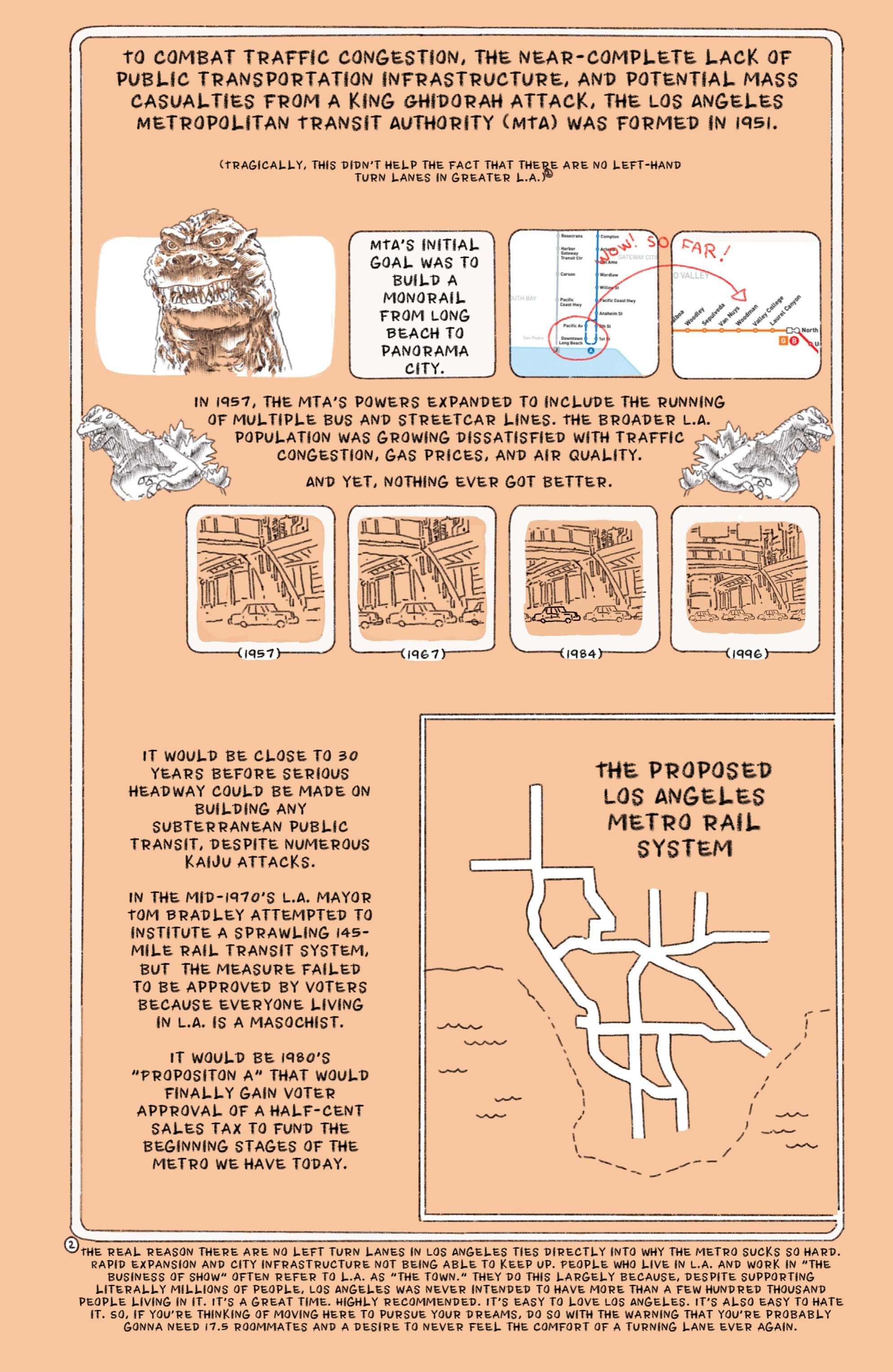 Godzilla vs. America: Los Angeles (2025-): Chapter 1 - Page 25
