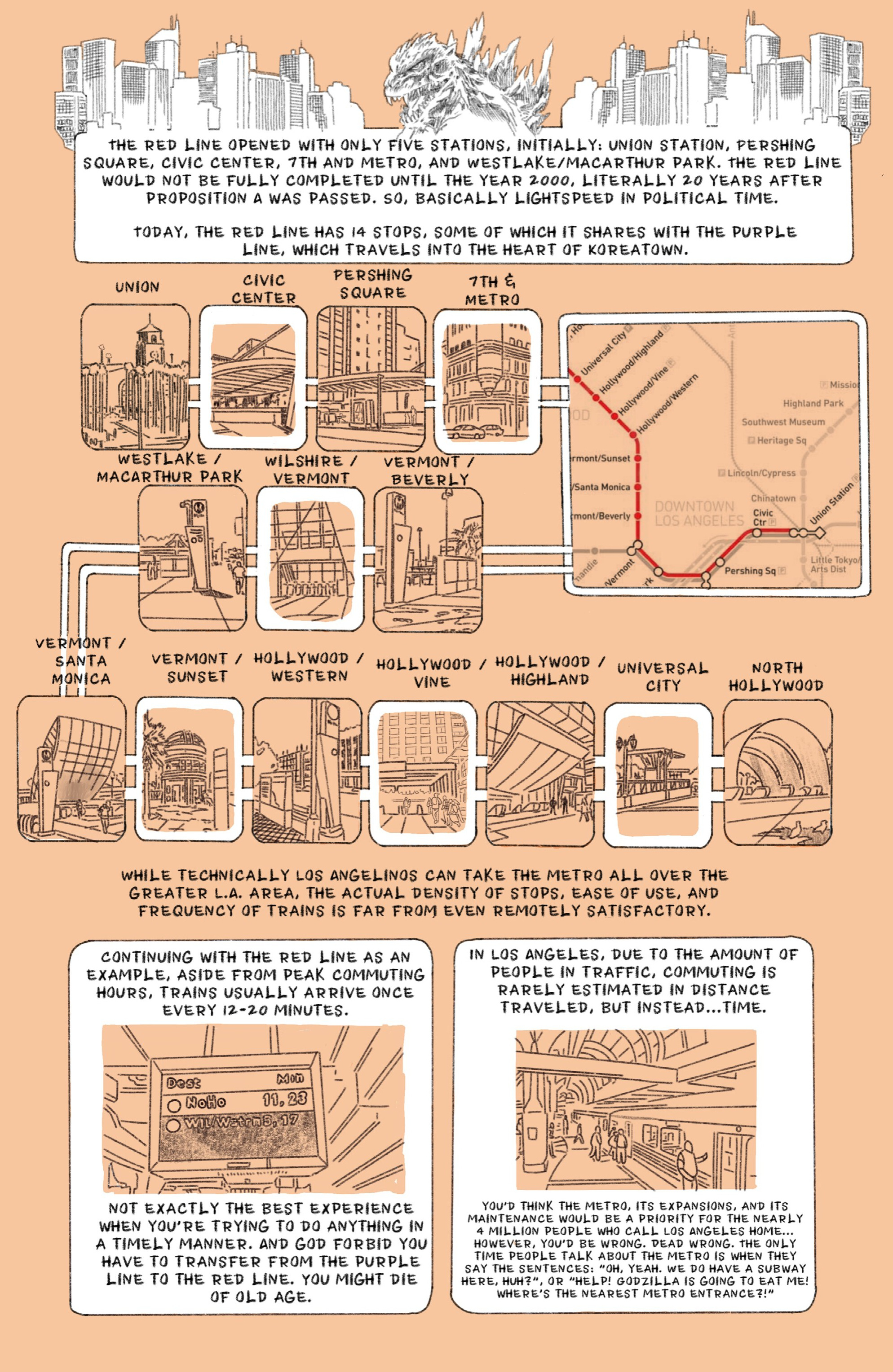 Godzilla vs. America: Los Angeles (2025-): Chapter 1 - Page 28