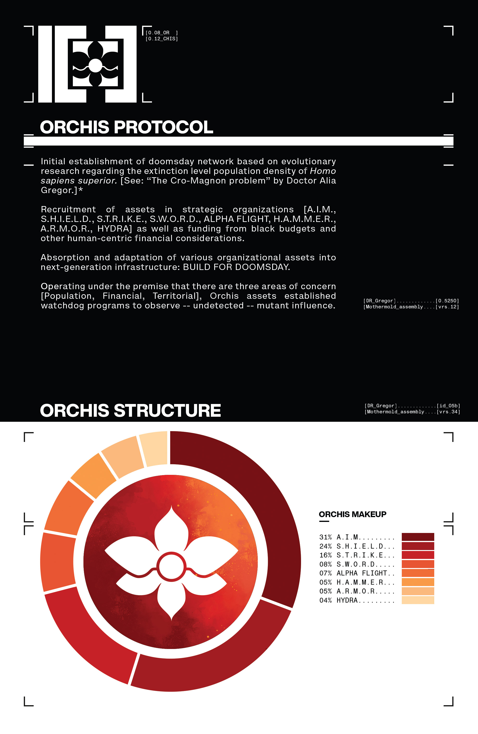 House Of X (2019-) issue 1 - Page 24