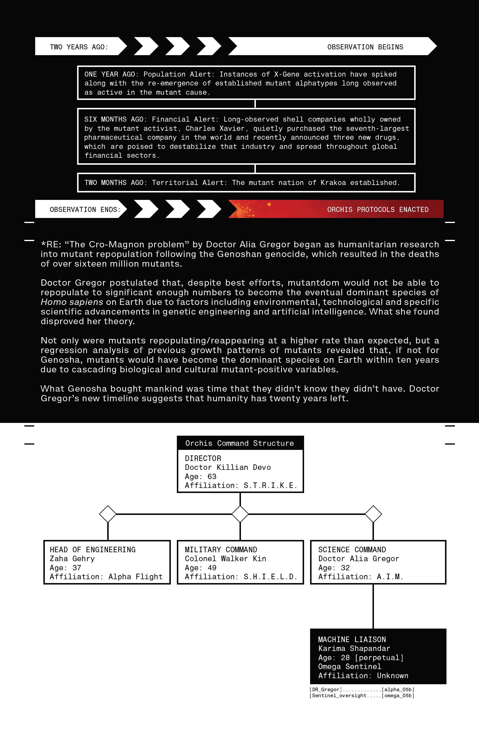 House Of X (2019-) issue Director's Cut 1 - Page 25