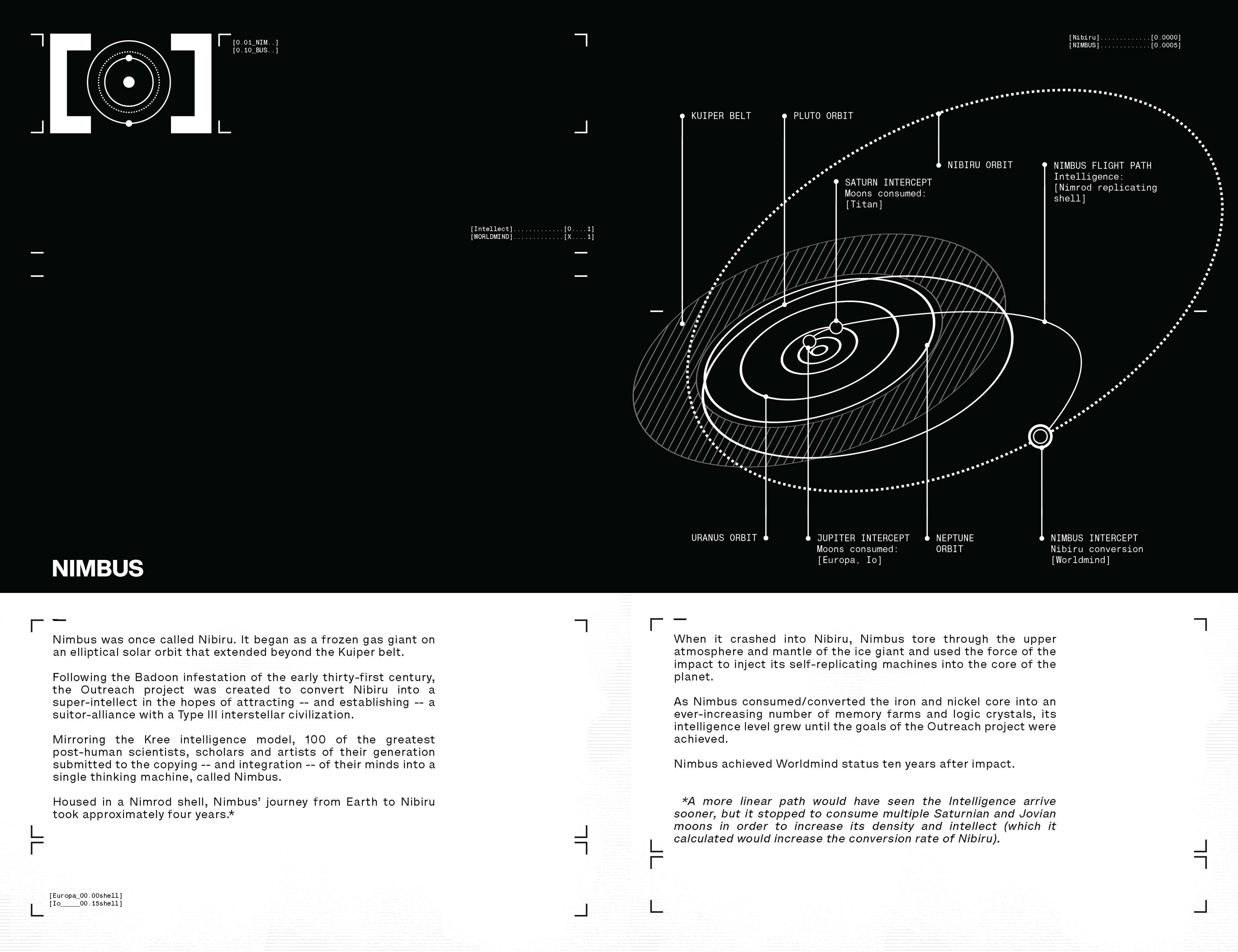 House of X/Powers of X: Chronological Edition (2024) issue 1 - Page 24