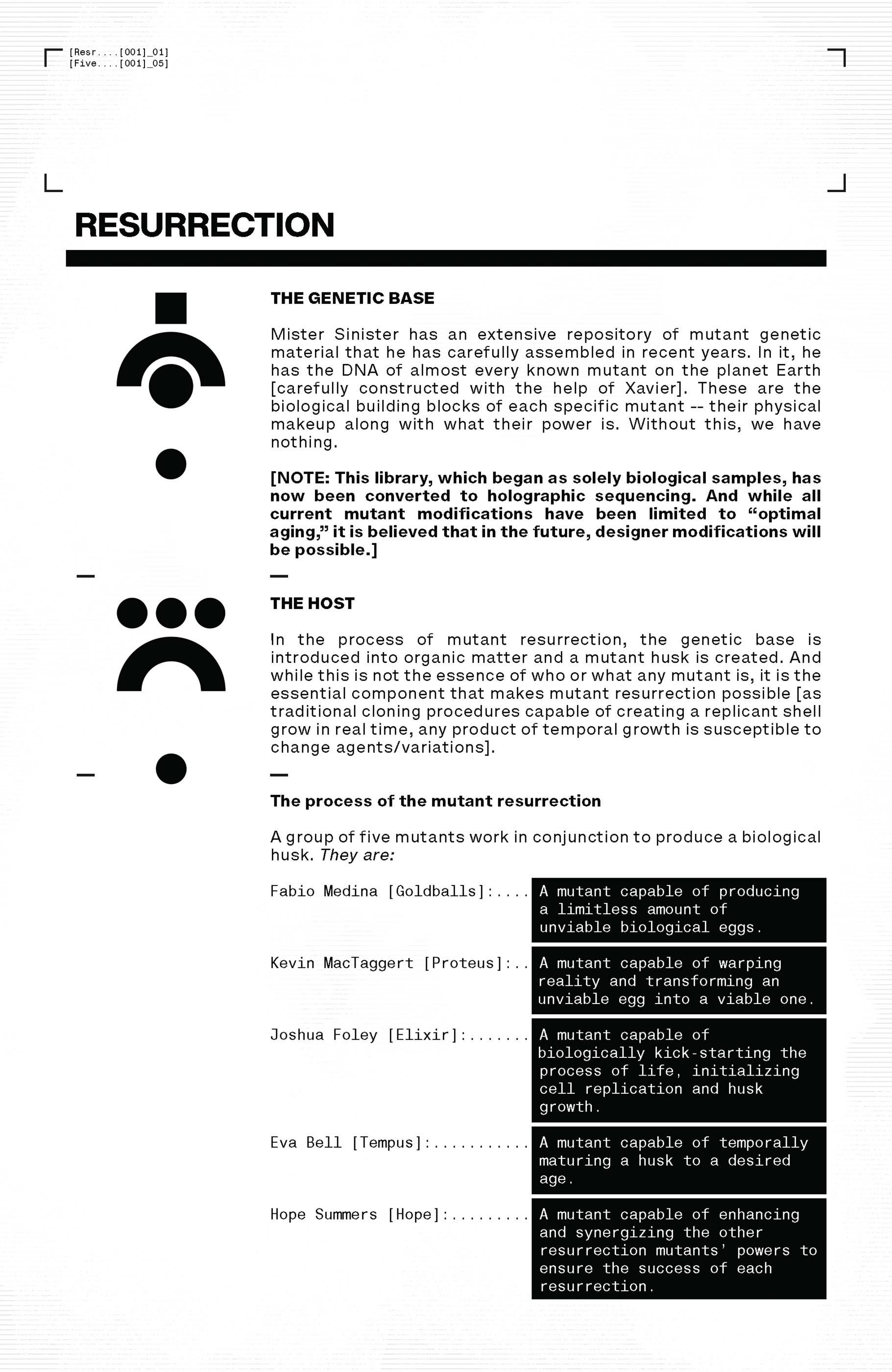 House of X/Powers of X: Chronological Edition (2024) issue 1 - Page 285