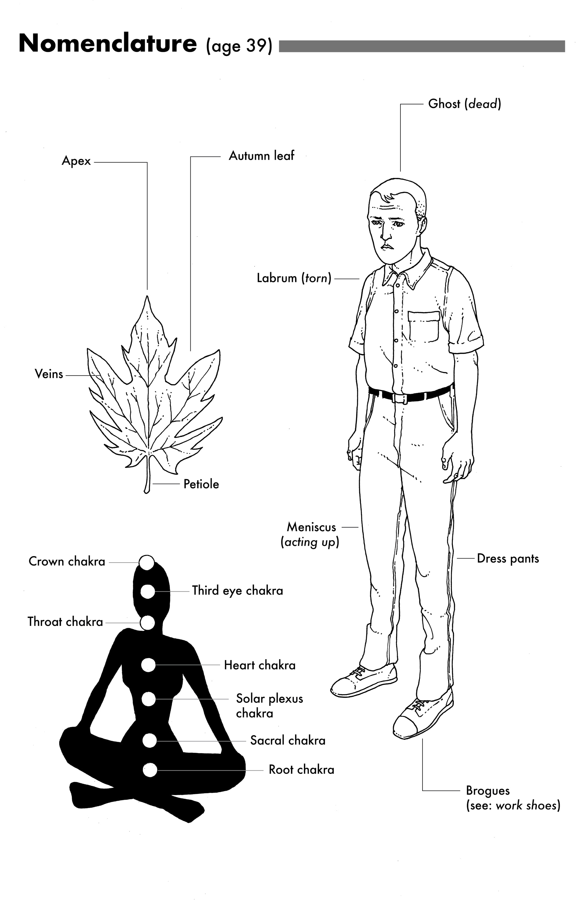 Ice Cream Man (2018) Chapter 19 Page 1