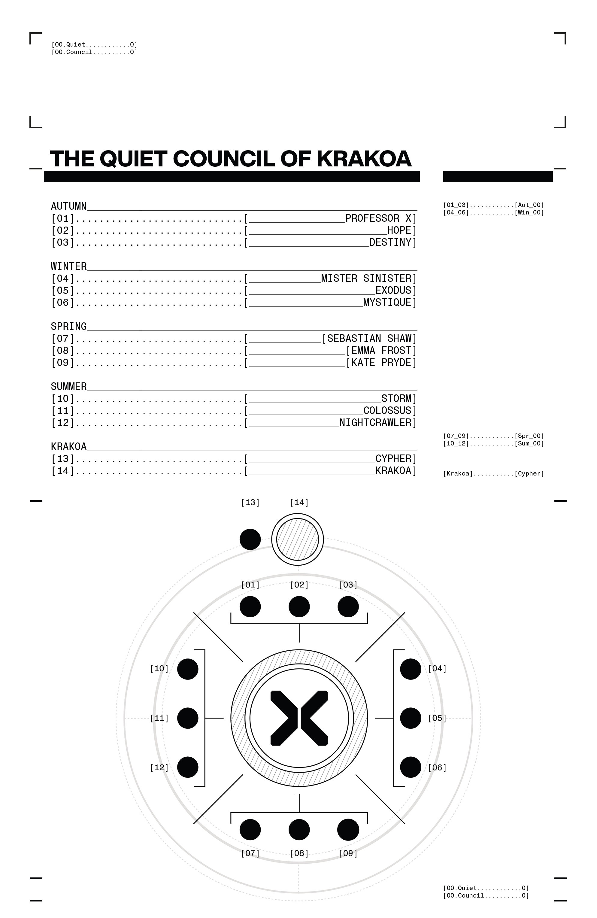 Immortal X-Men (2022-) issue 1 - Page 36