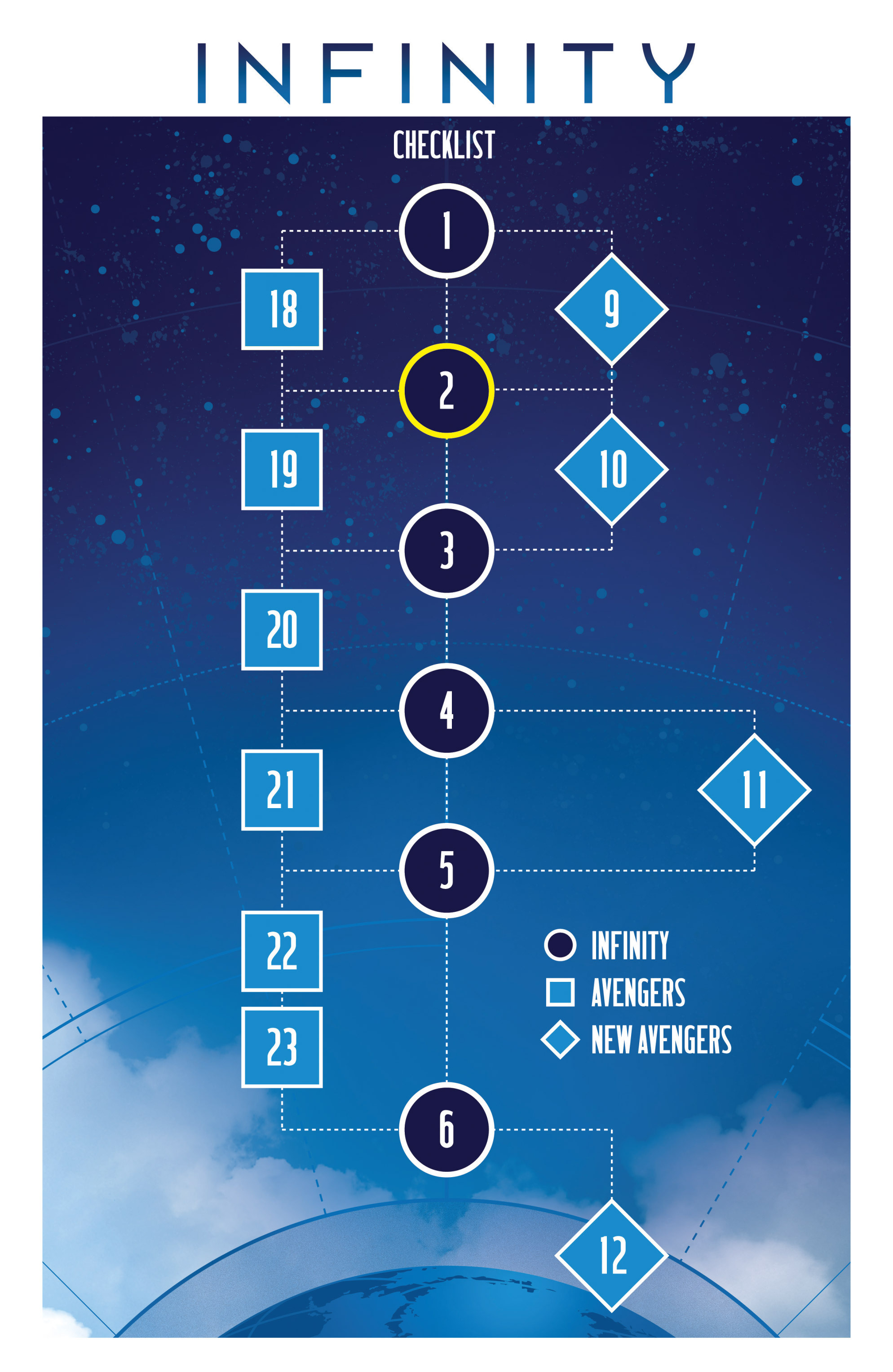 Infinity (TPB) (2014) issue 1 - Page 302