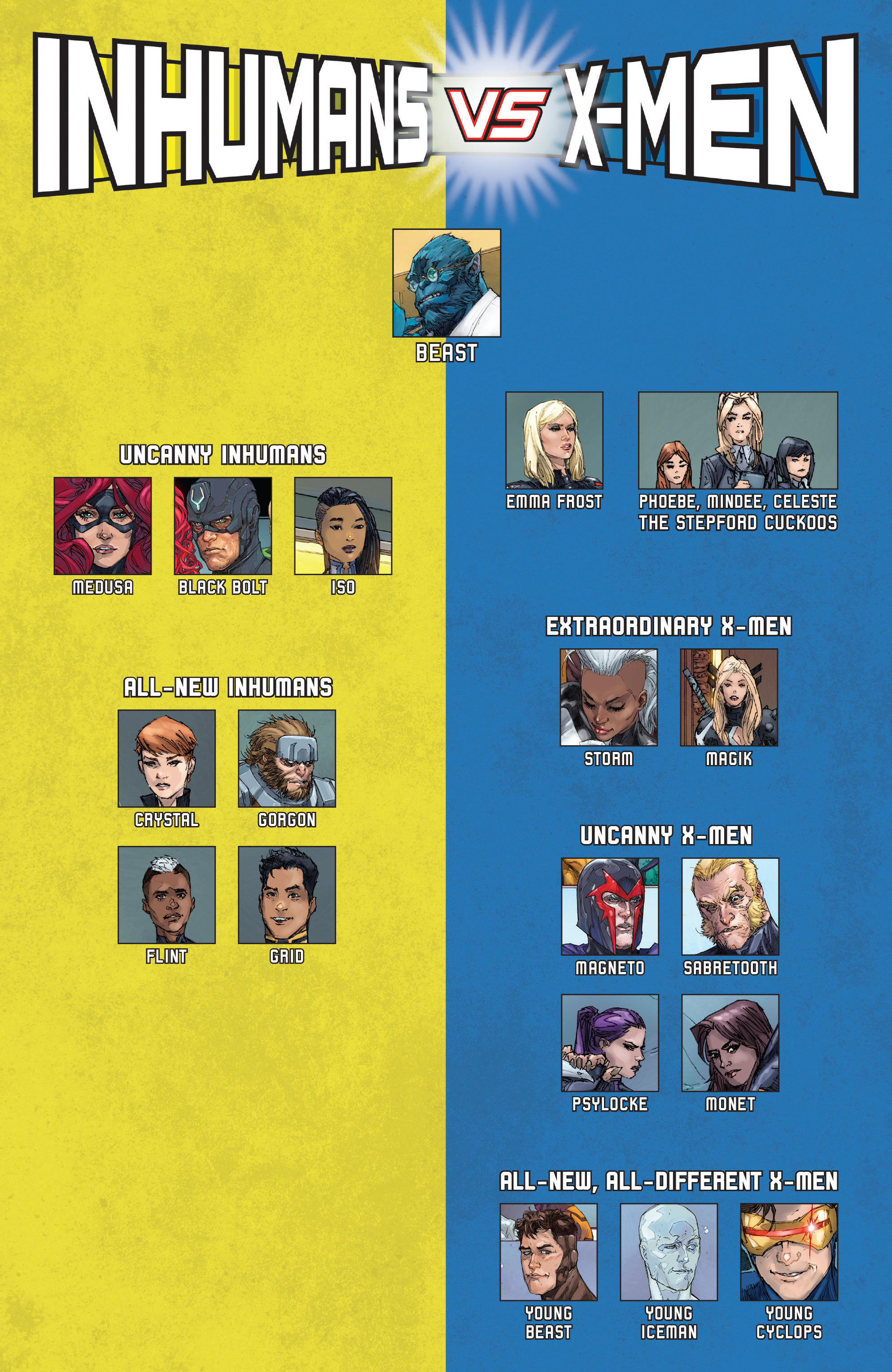 Inhumans vs X-Men (2016-): Chapter 0 - Page 3