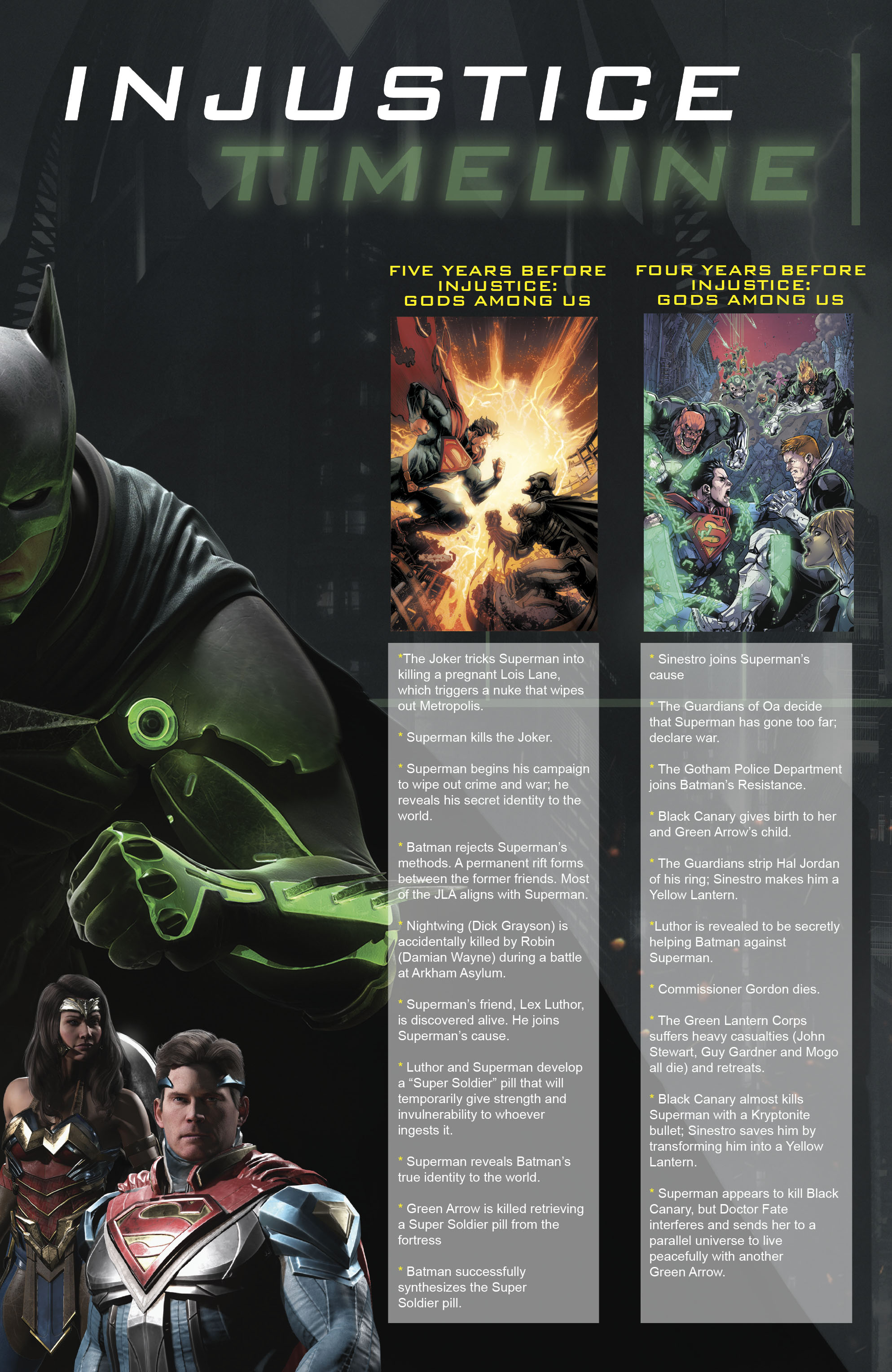 Injustice 2 ELeague (2017) issue 1 - Page 14