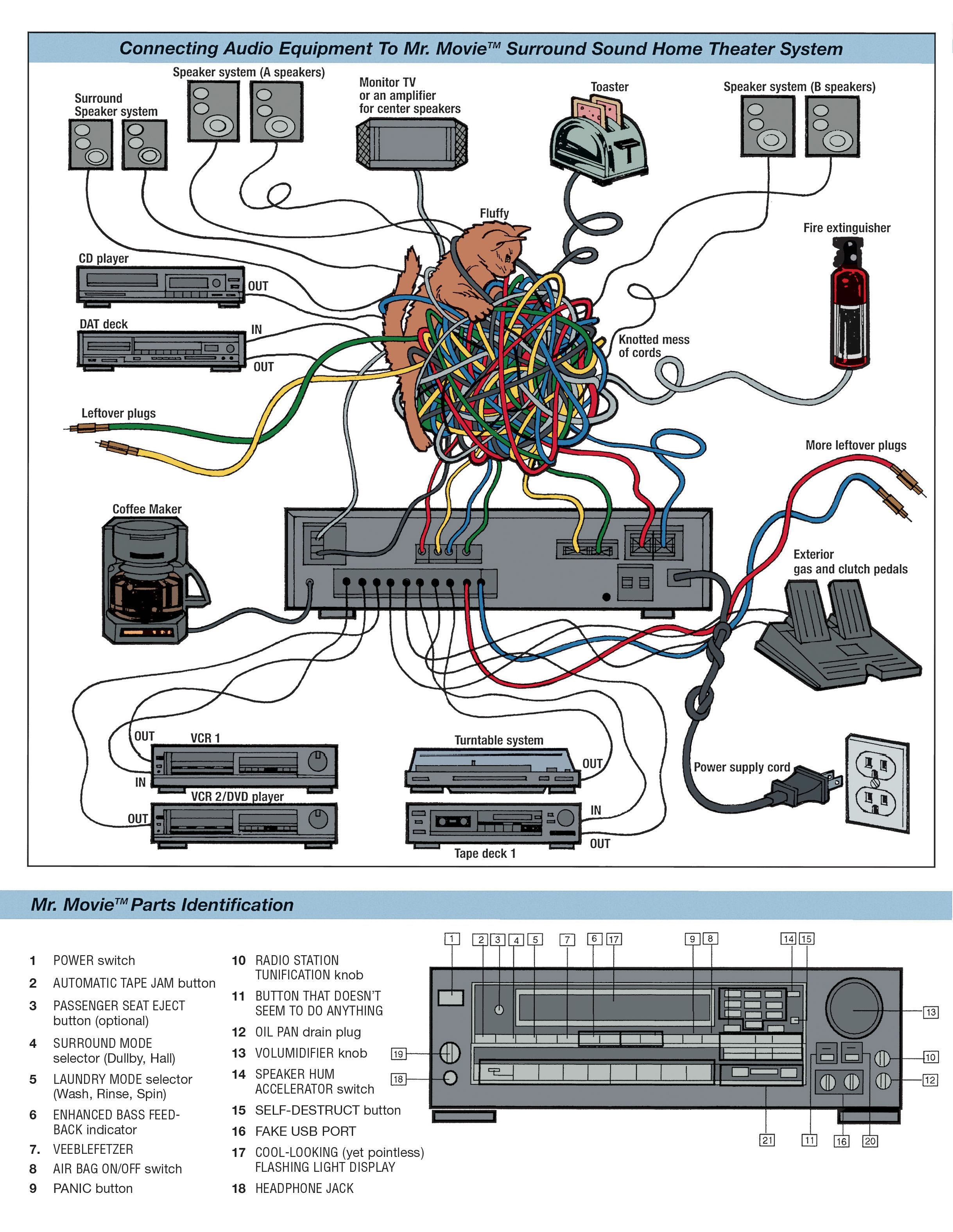 Intensely Dumb MAD (2013) issue 1 - Page 96