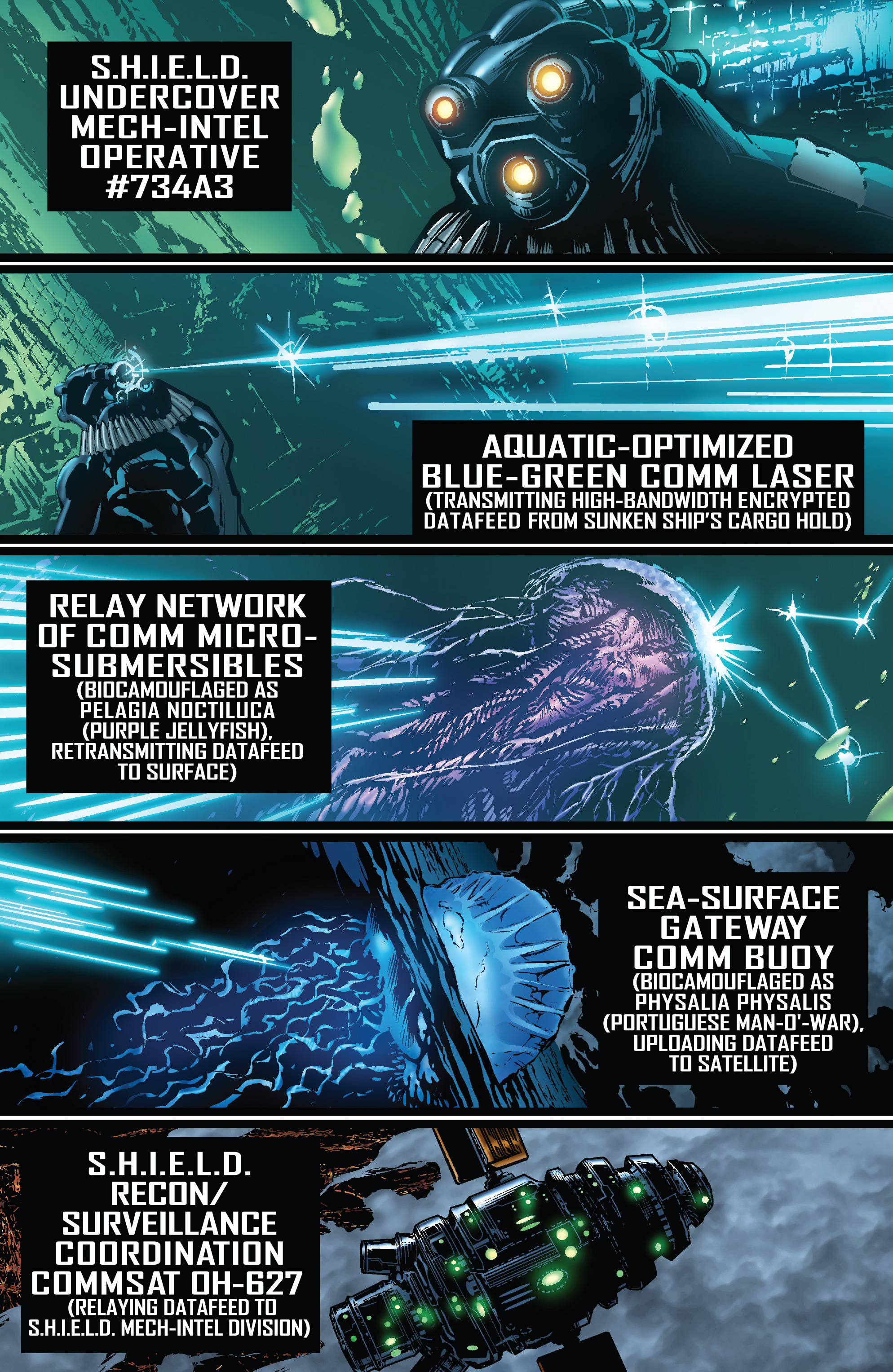 Iron Man: Hypervelocity (TPB) (2017) issue 1 - Page 87