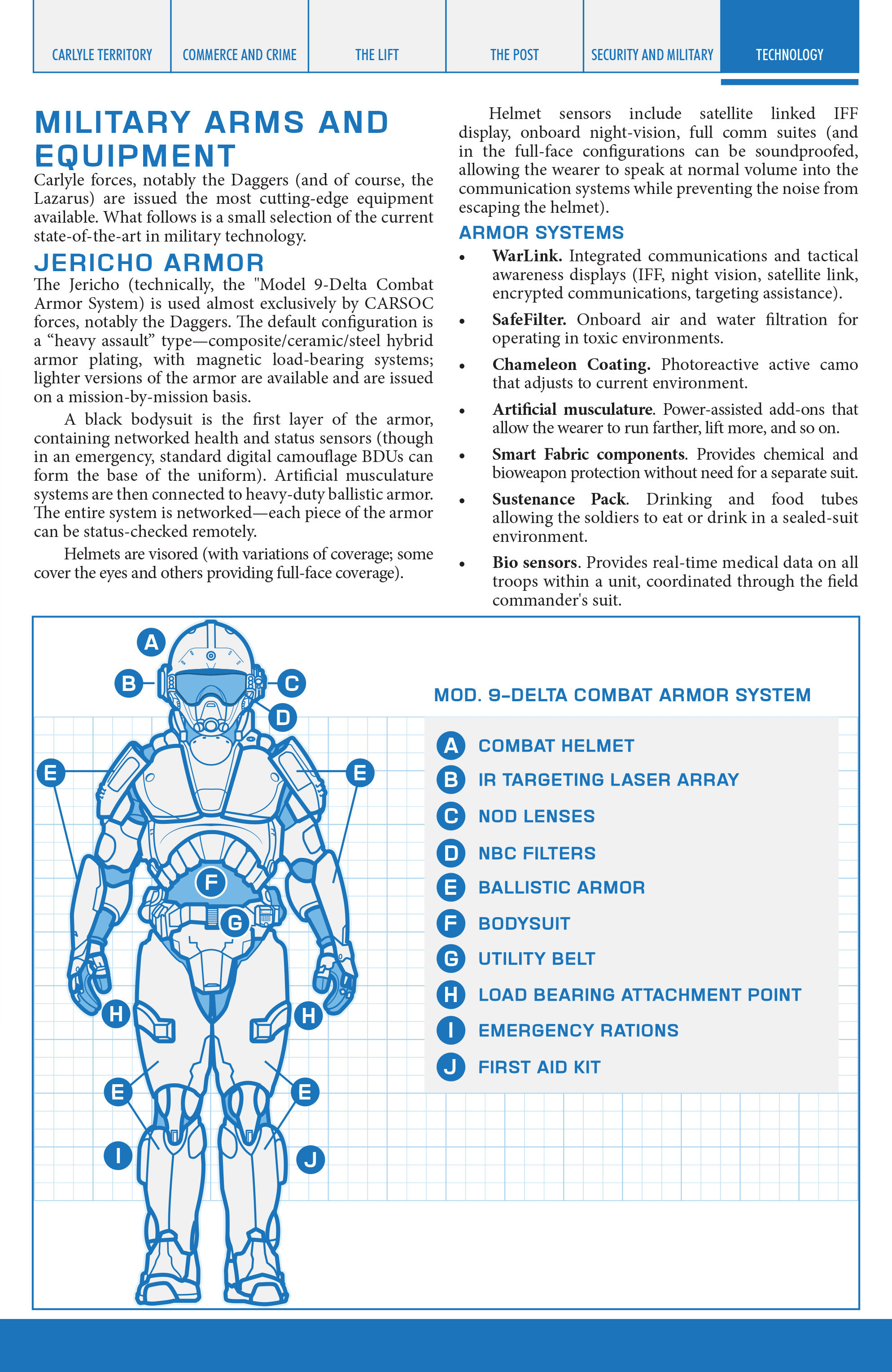 Lazarus Sourcebook (2016-) issue 1 - Page 33