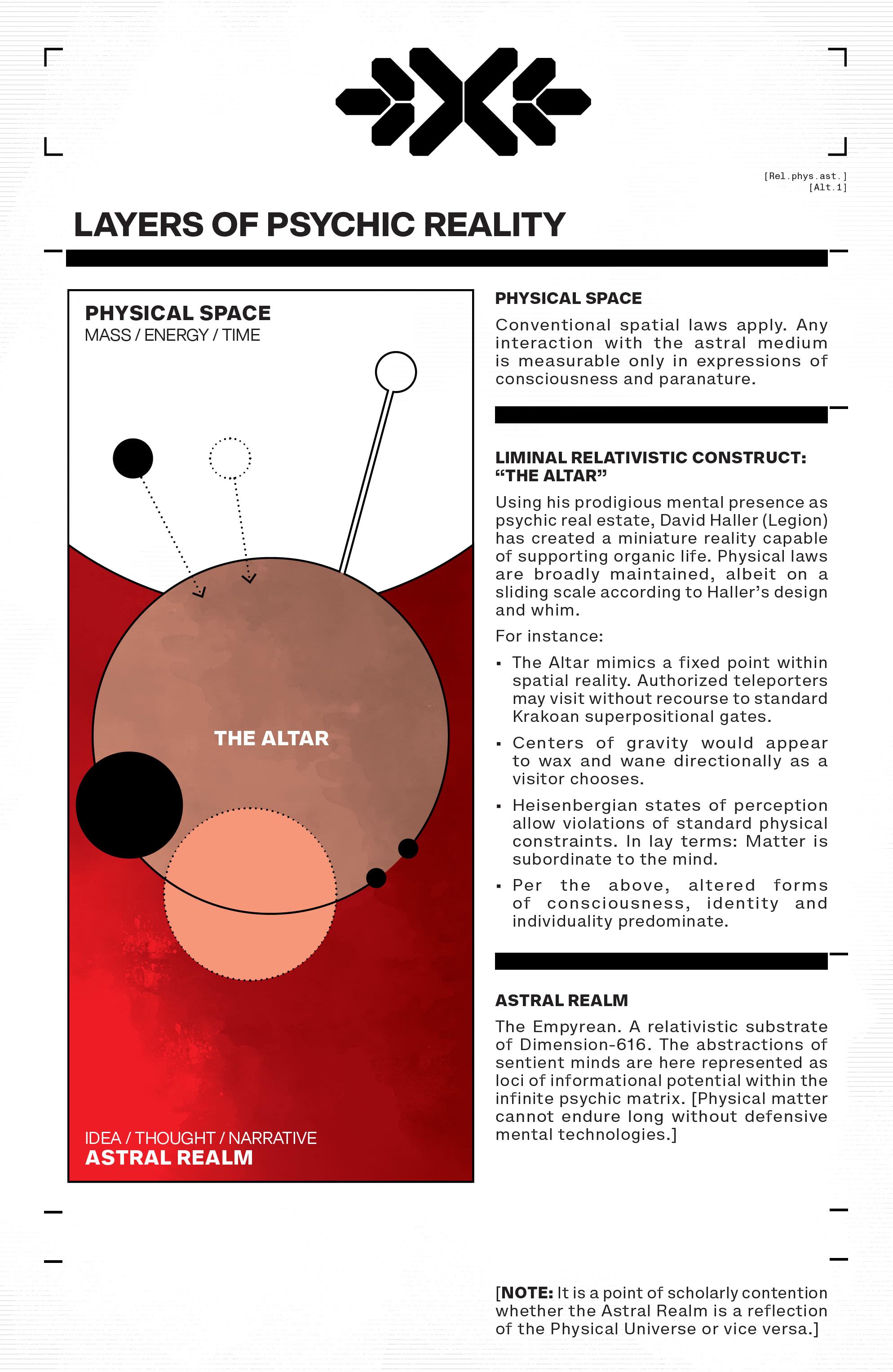 <{ $series->title }} issue 3 - Page 11