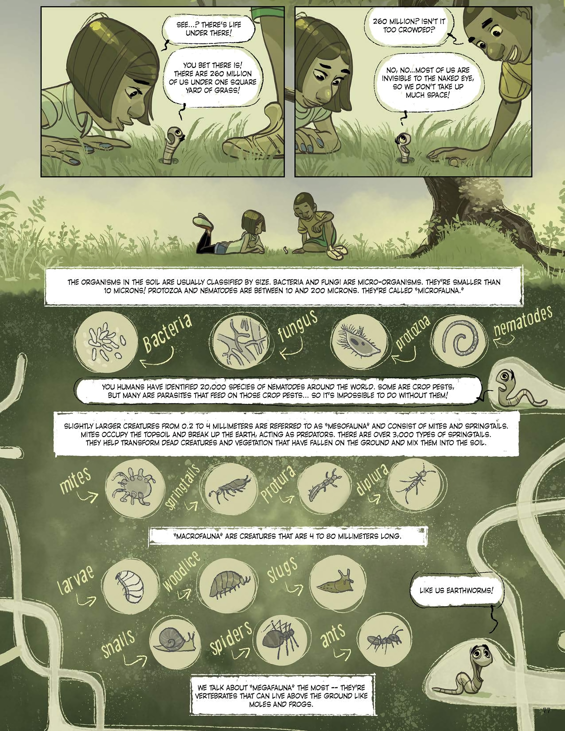 Letters from Animals (2021) issue 1 - Page 78