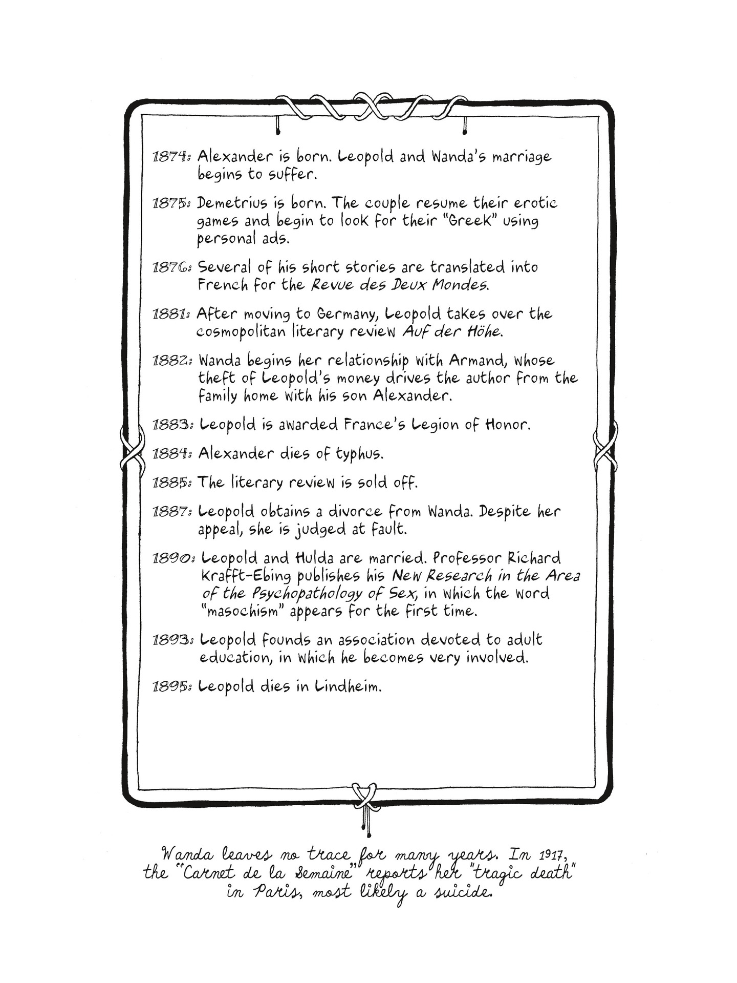 Man in Furs (2019-): Chapter 1 - Page 126