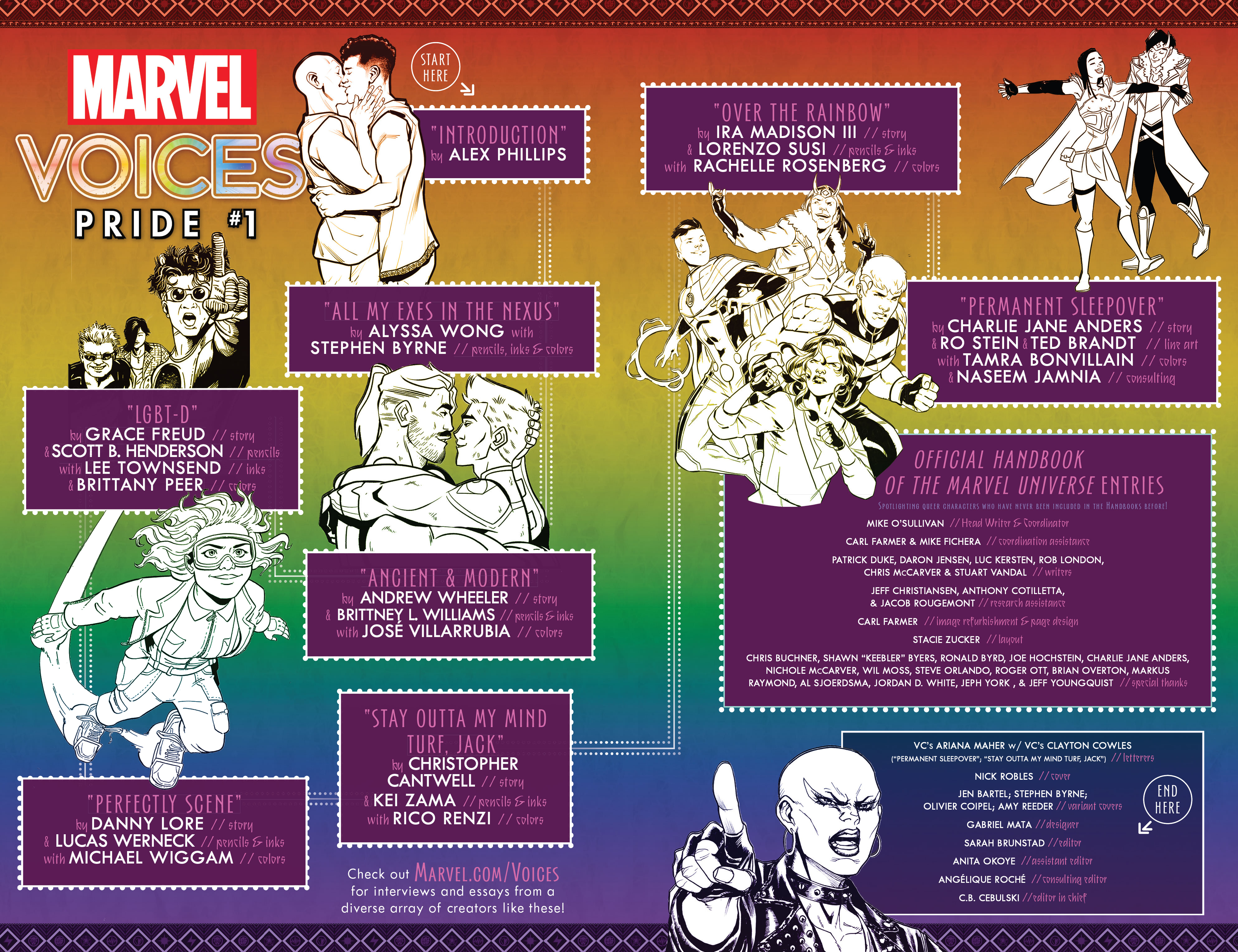 Marvel's Voices: Pride (2022-): Chapter 1 - Page 3