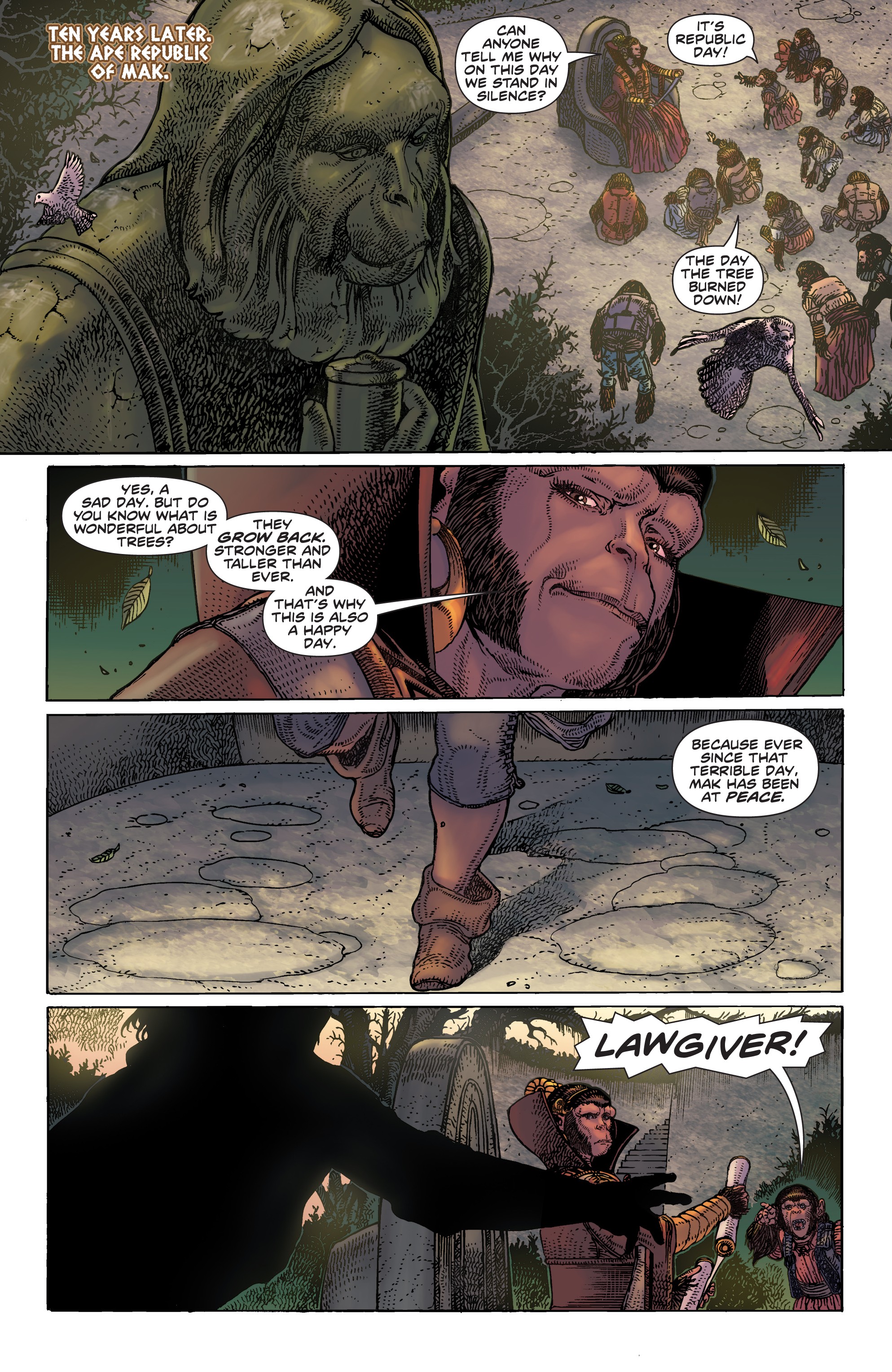 Planet of the Apes Omnibus (2018) issue 1 - Page 284