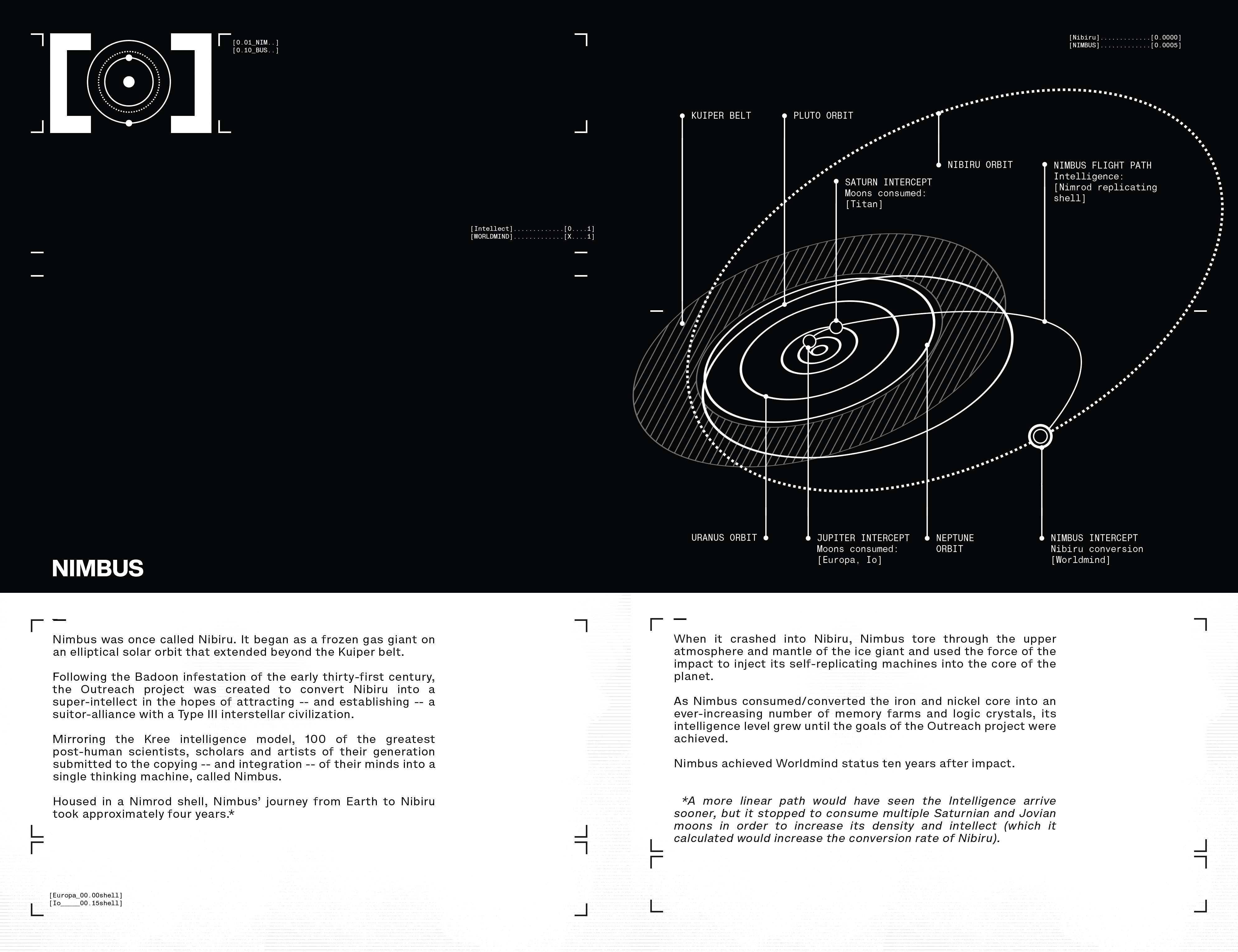 Powers Of X (2019-) issue 2 - Page 20