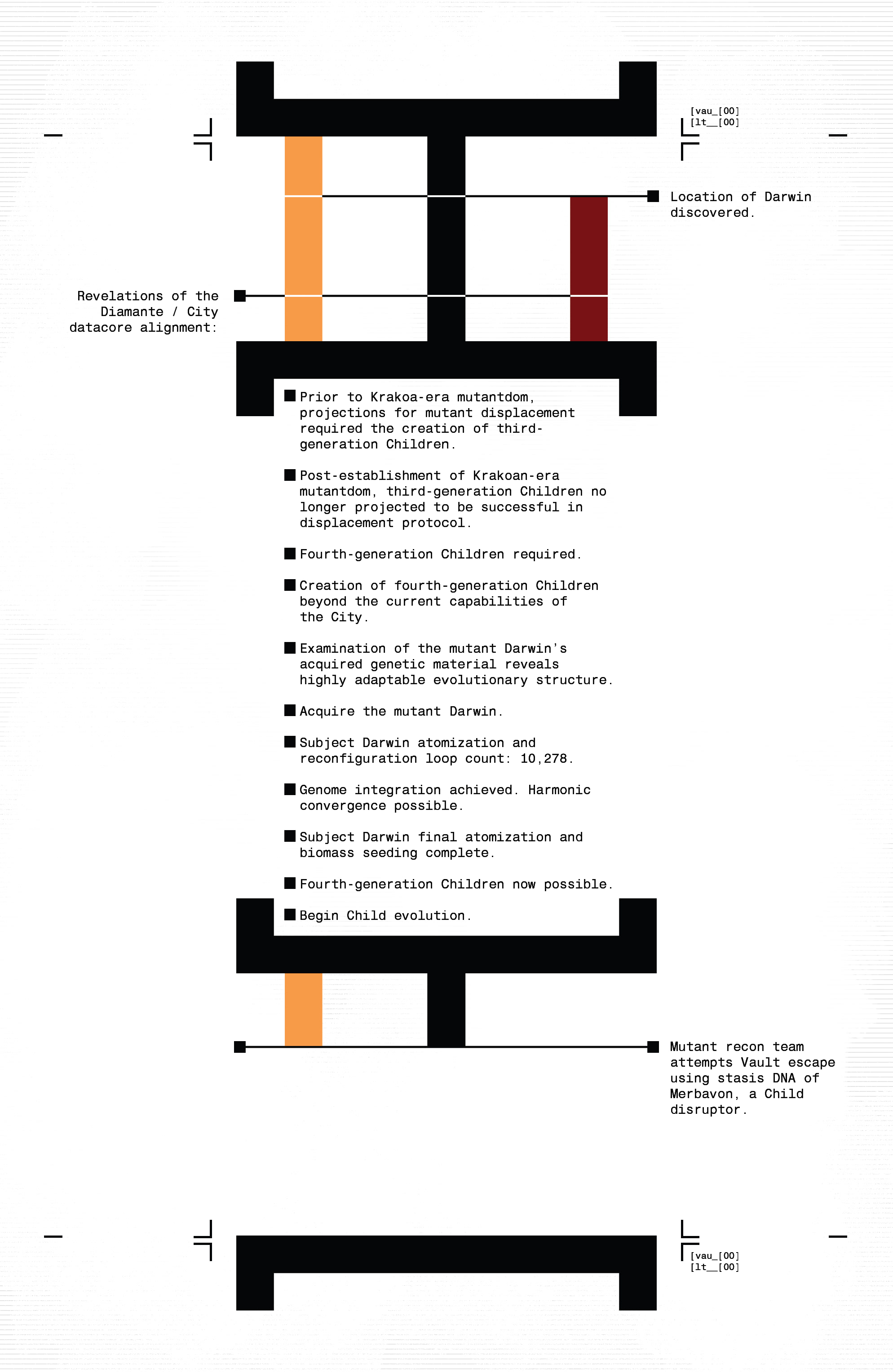 <{ $series->title }} issue Vol. 6 - Page 71