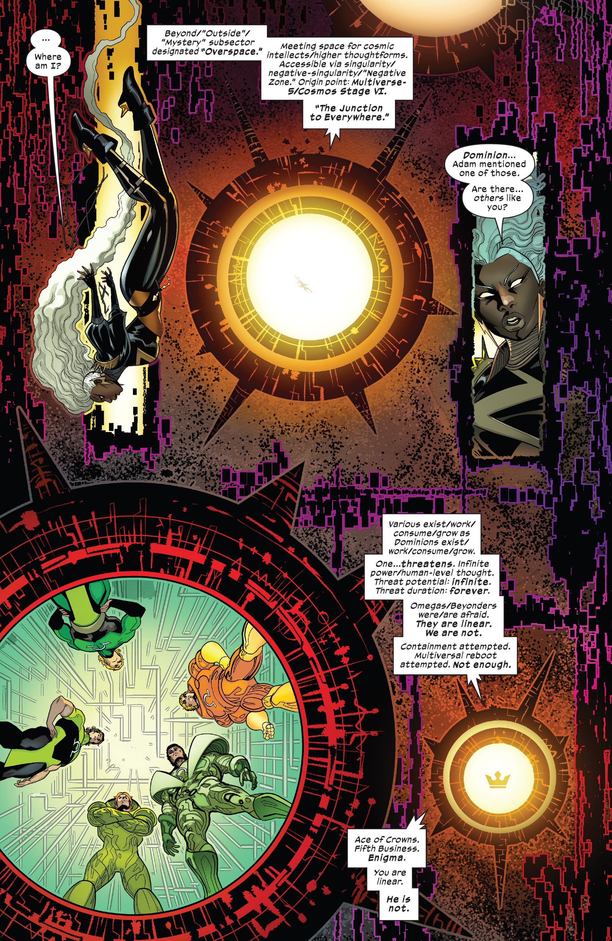 Resurrection of Magneto (2024-) issue 1 - Page 25