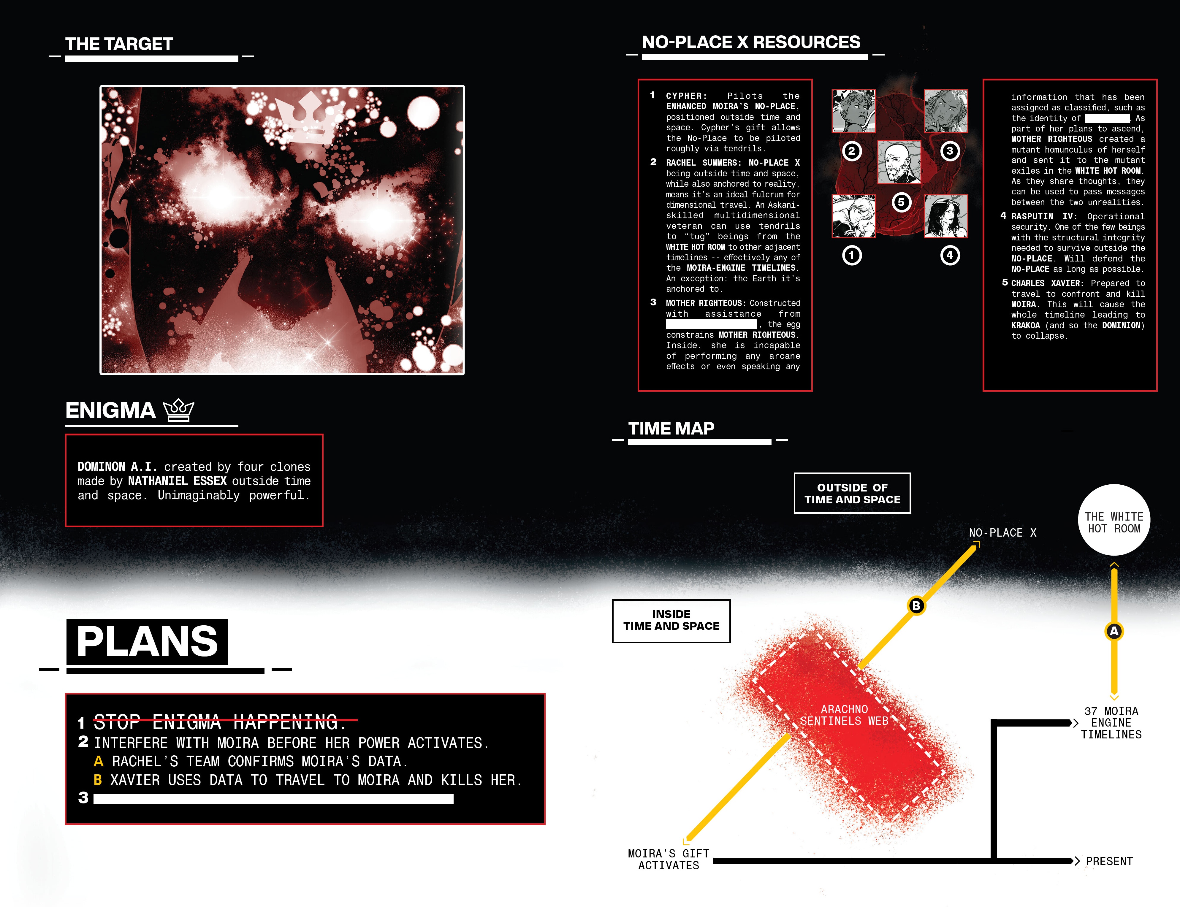 <{ $series->title }} issue 2 - Page 8