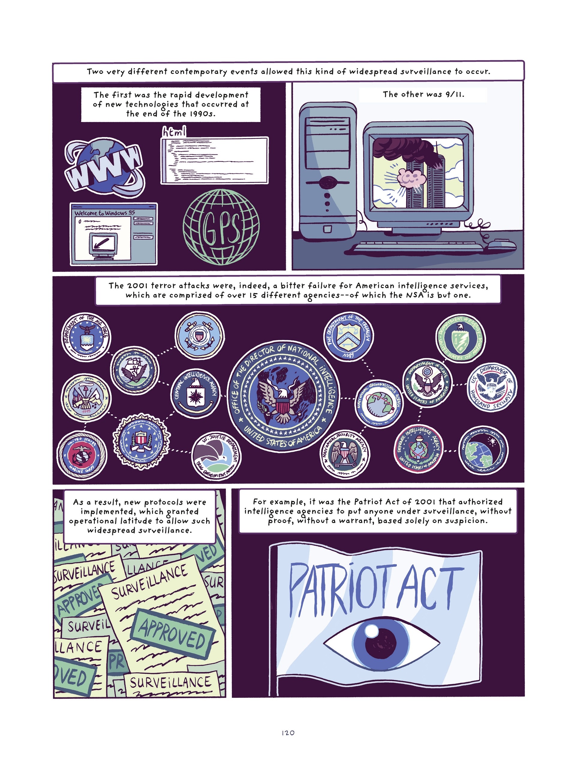 September 11, 2001: The Day the World Changed Forever (2021) issue 1 - Page 117