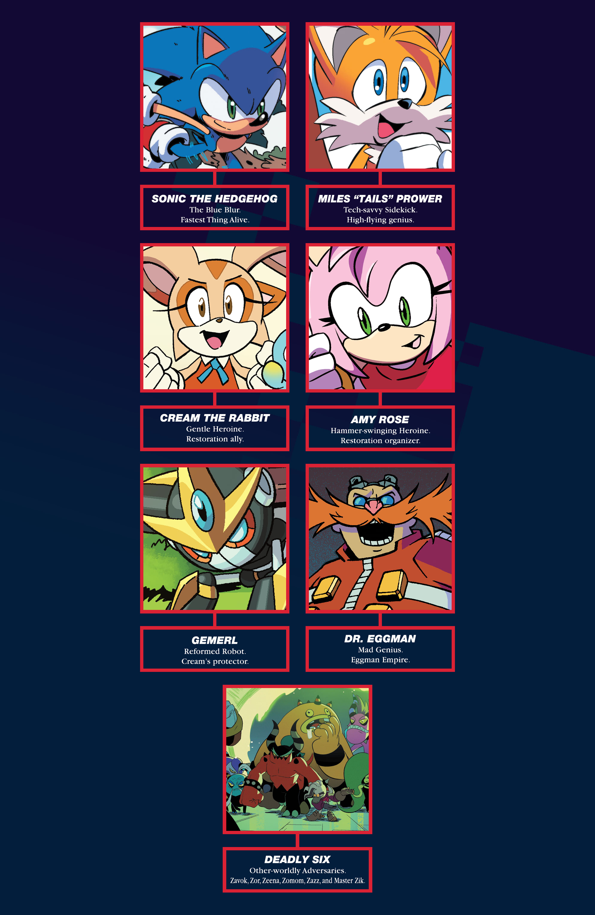 Sonic The Hedgehog (2018-) issue 27 - Page 4