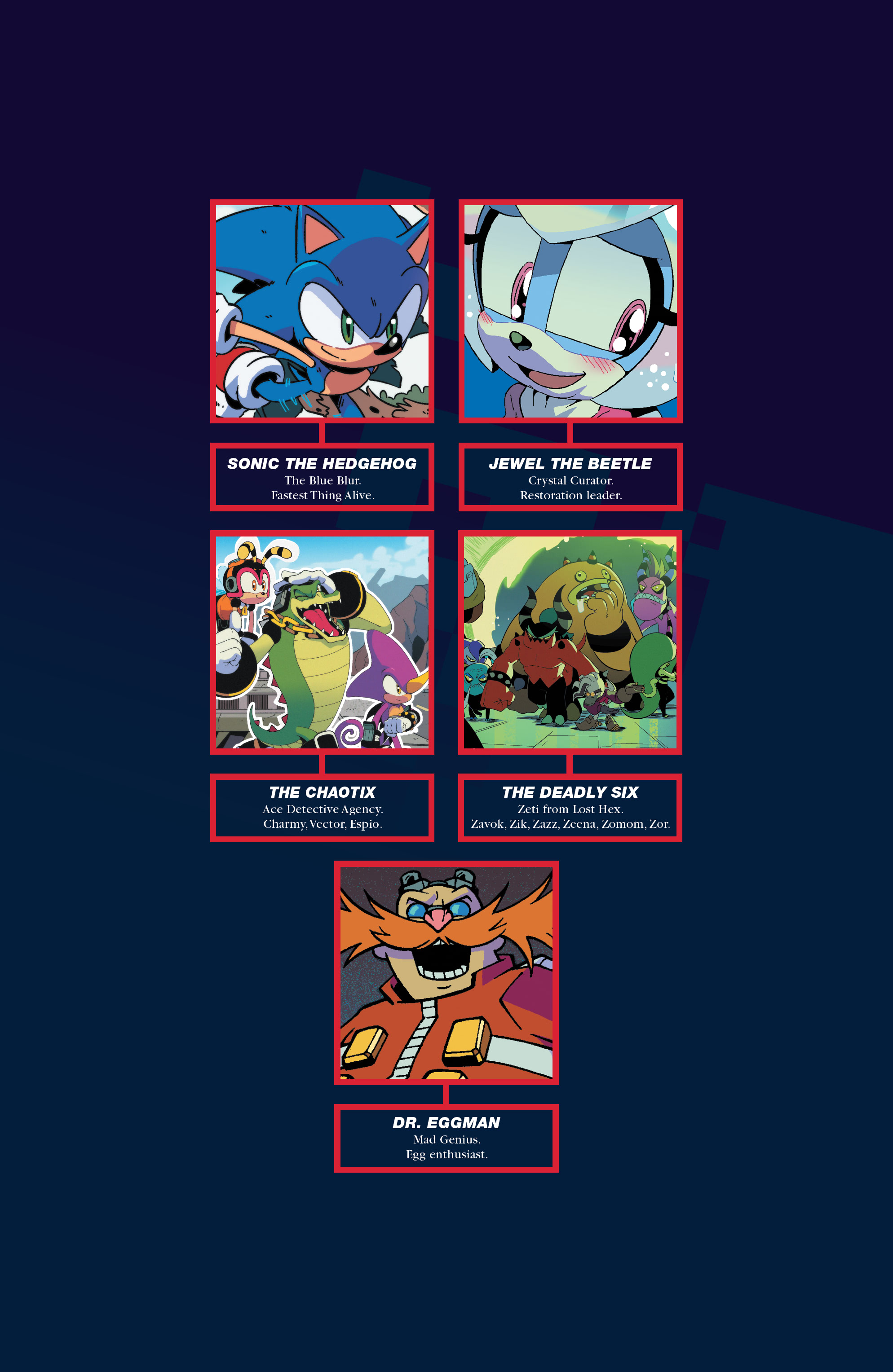 Sonic The Hedgehog (2018-) issue 41 - Page 4