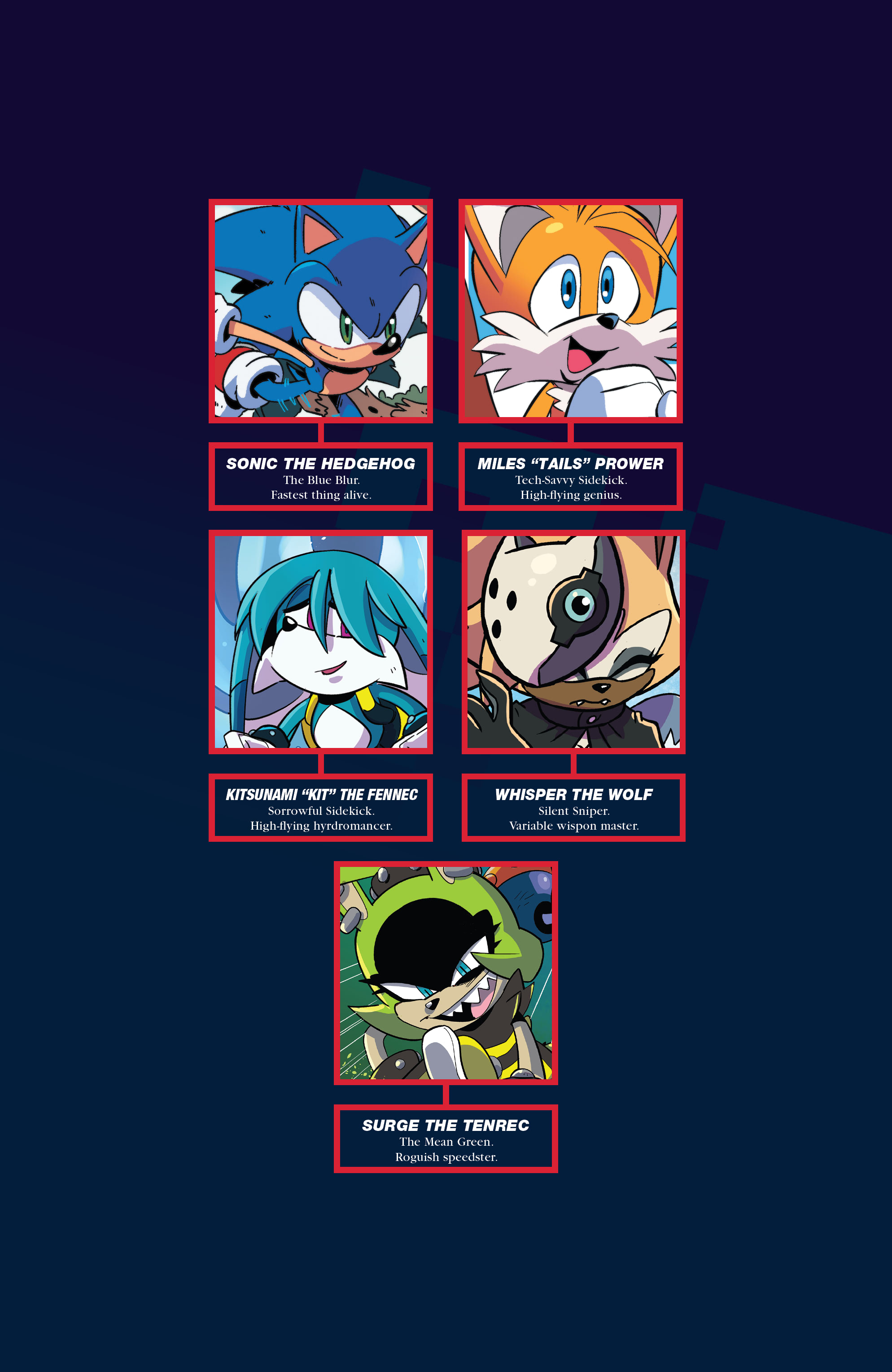 Sonic The Hedgehog (2018-) issue 54 - Page 4