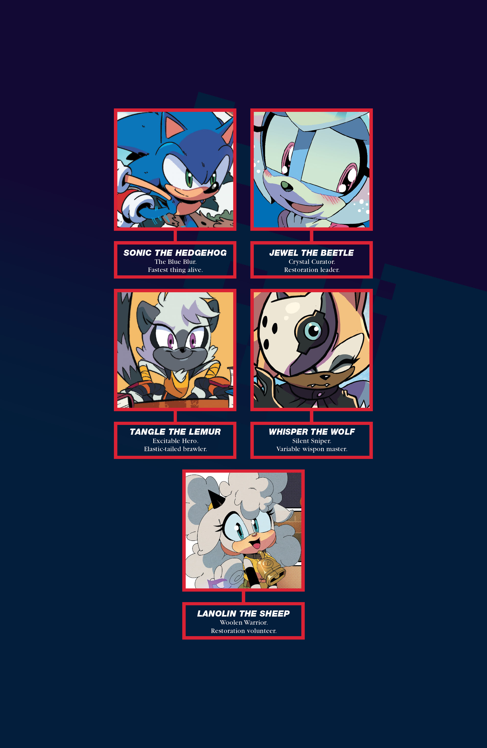 Sonic The Hedgehog (2018-) issue 57 - Page 4