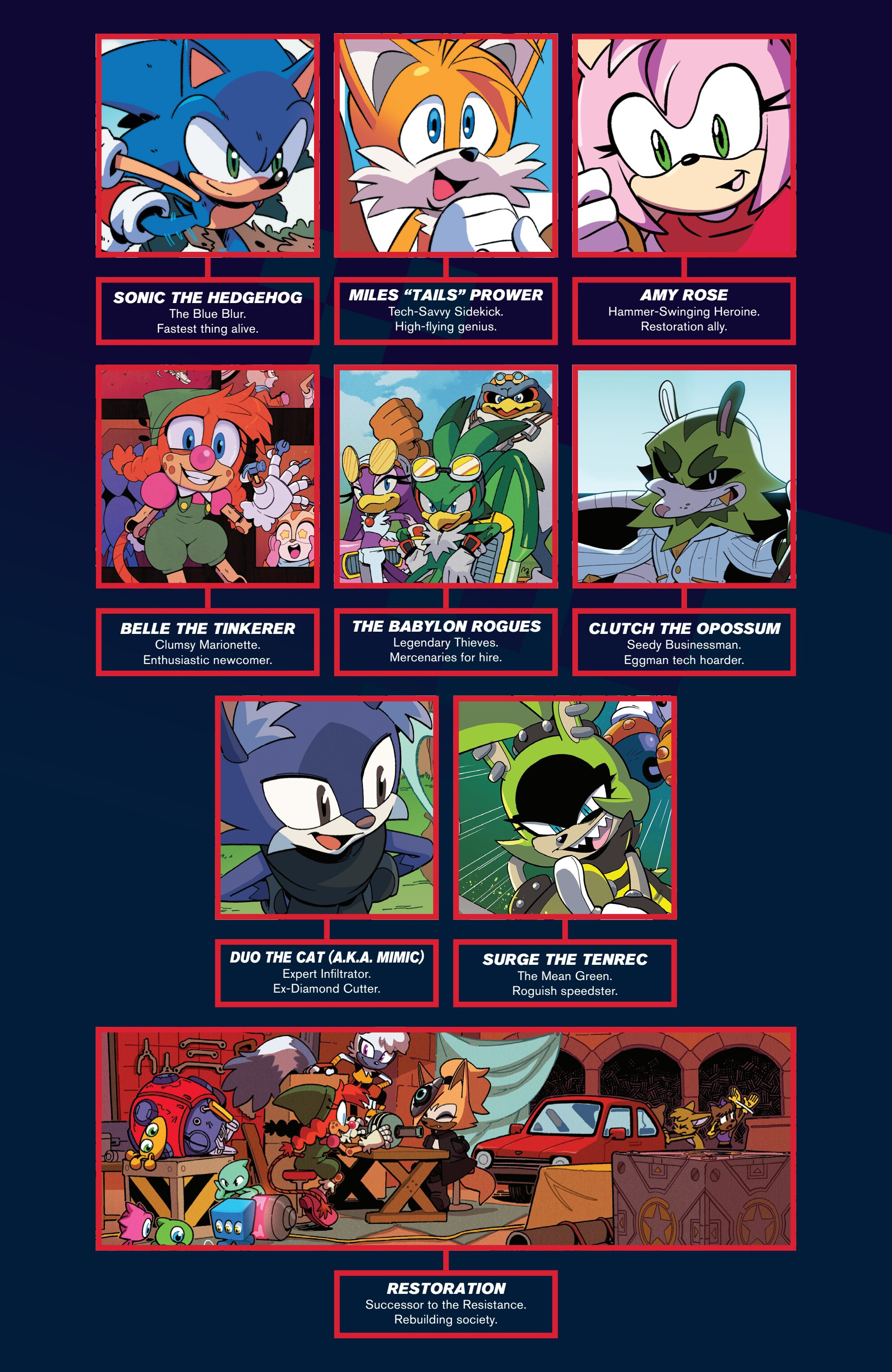 Sonic The Hedgehog (2018-) issue 71 - Page 4