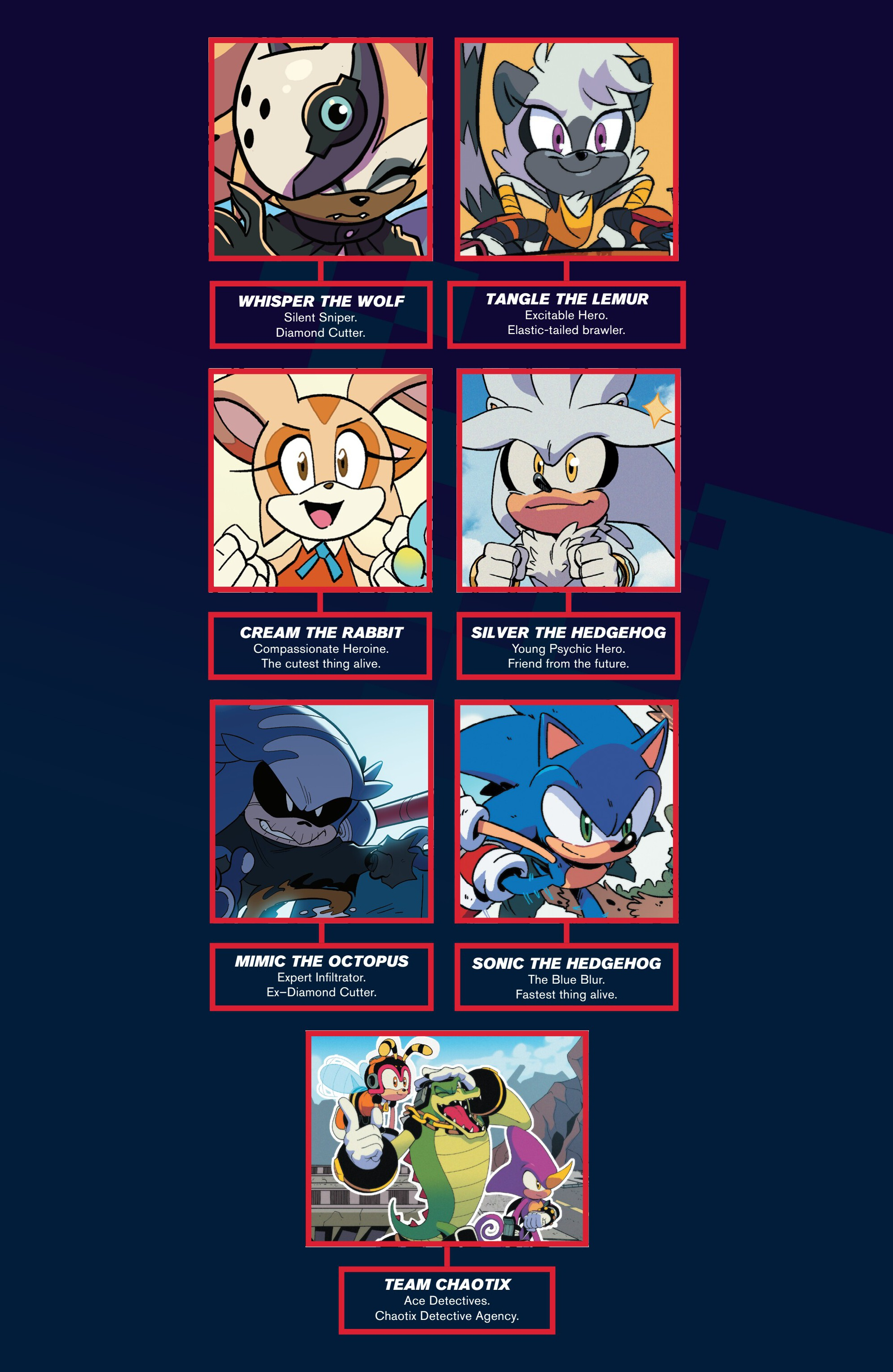 Sonic The Hedgehog (2018-): Chapter 79 - Page 4