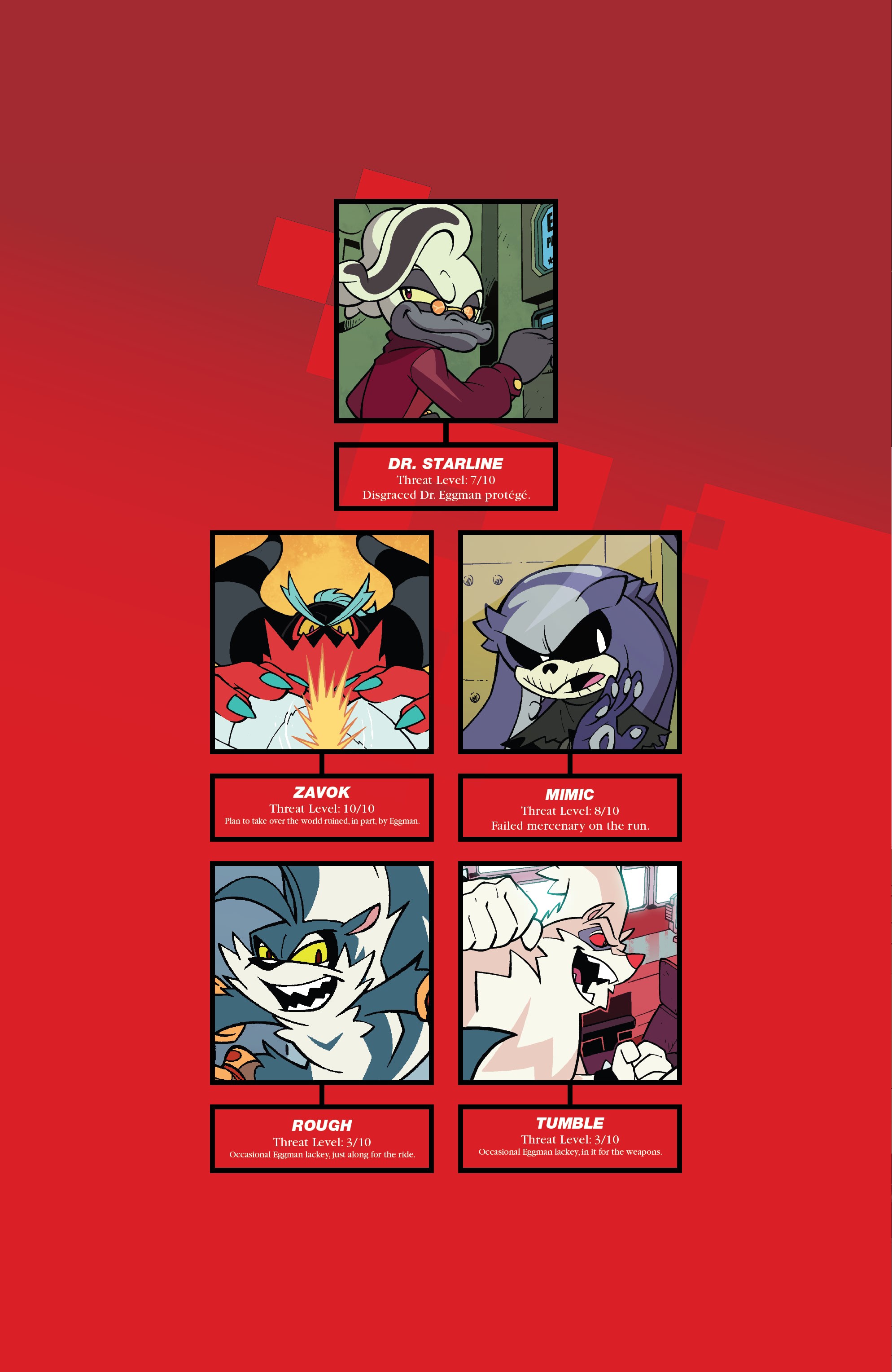 Sonic The Hedgehog: Bad Guys (2020) issue 3 - Page 4