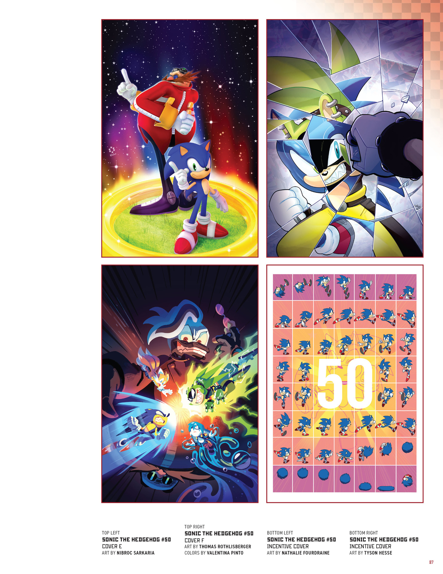 Sonic The Hedgehog: The IDW Comic Art Collection (2023) issue HC - Page 85