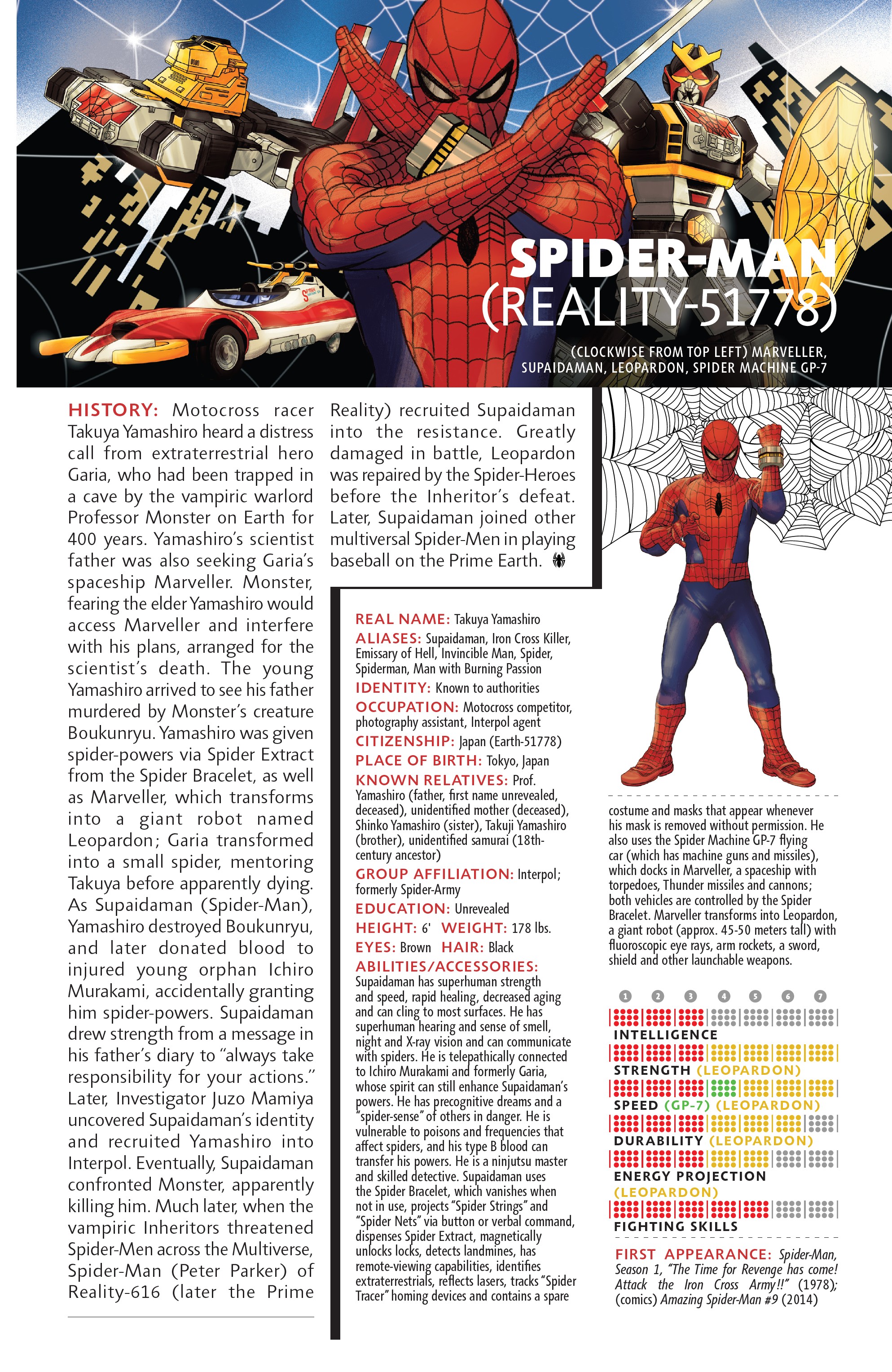 Spider-Geddon Handbook (2018) issue 1 - Page 33