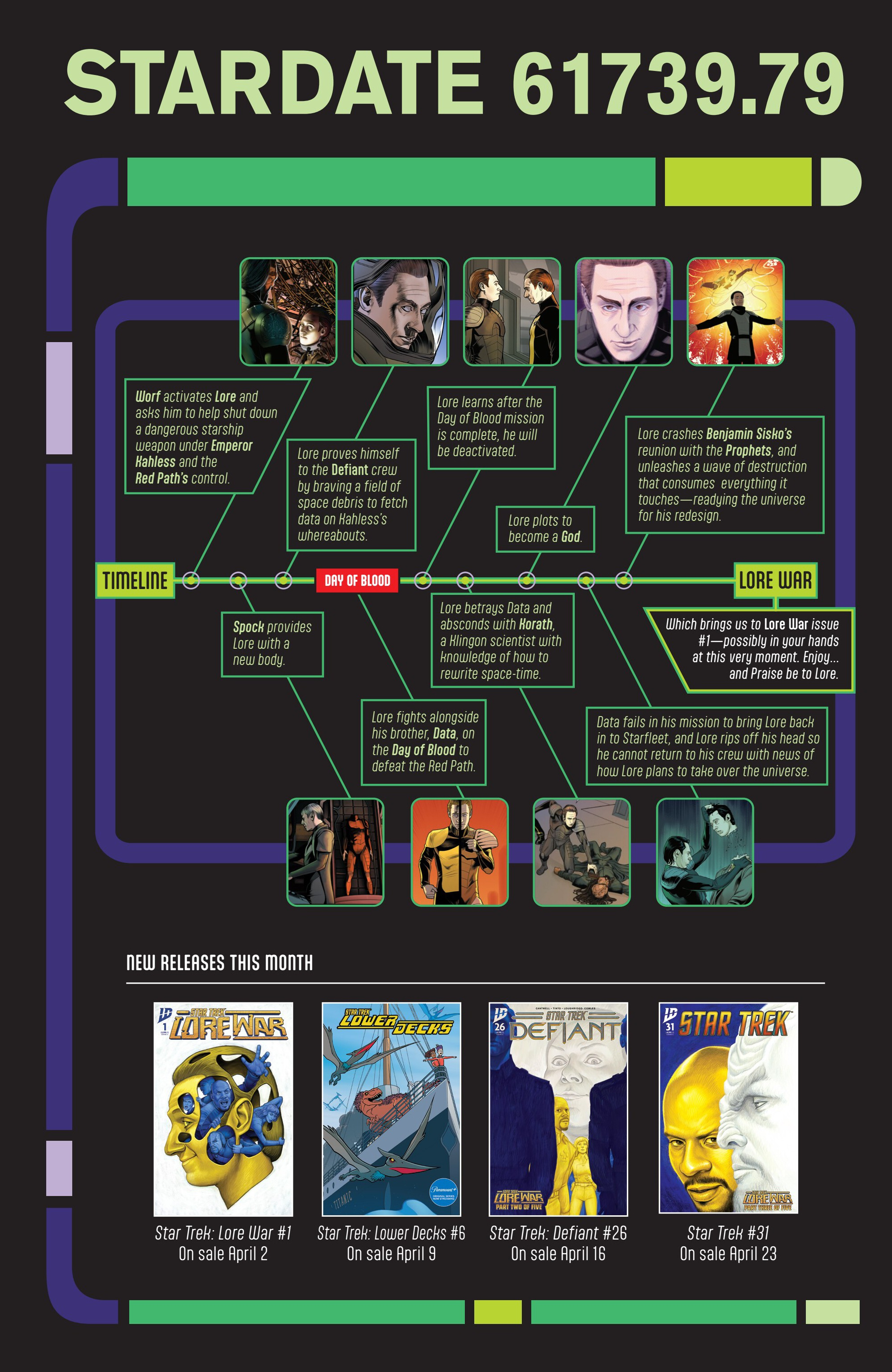 Star Trek (2022-): Chapter 31 - Page 28