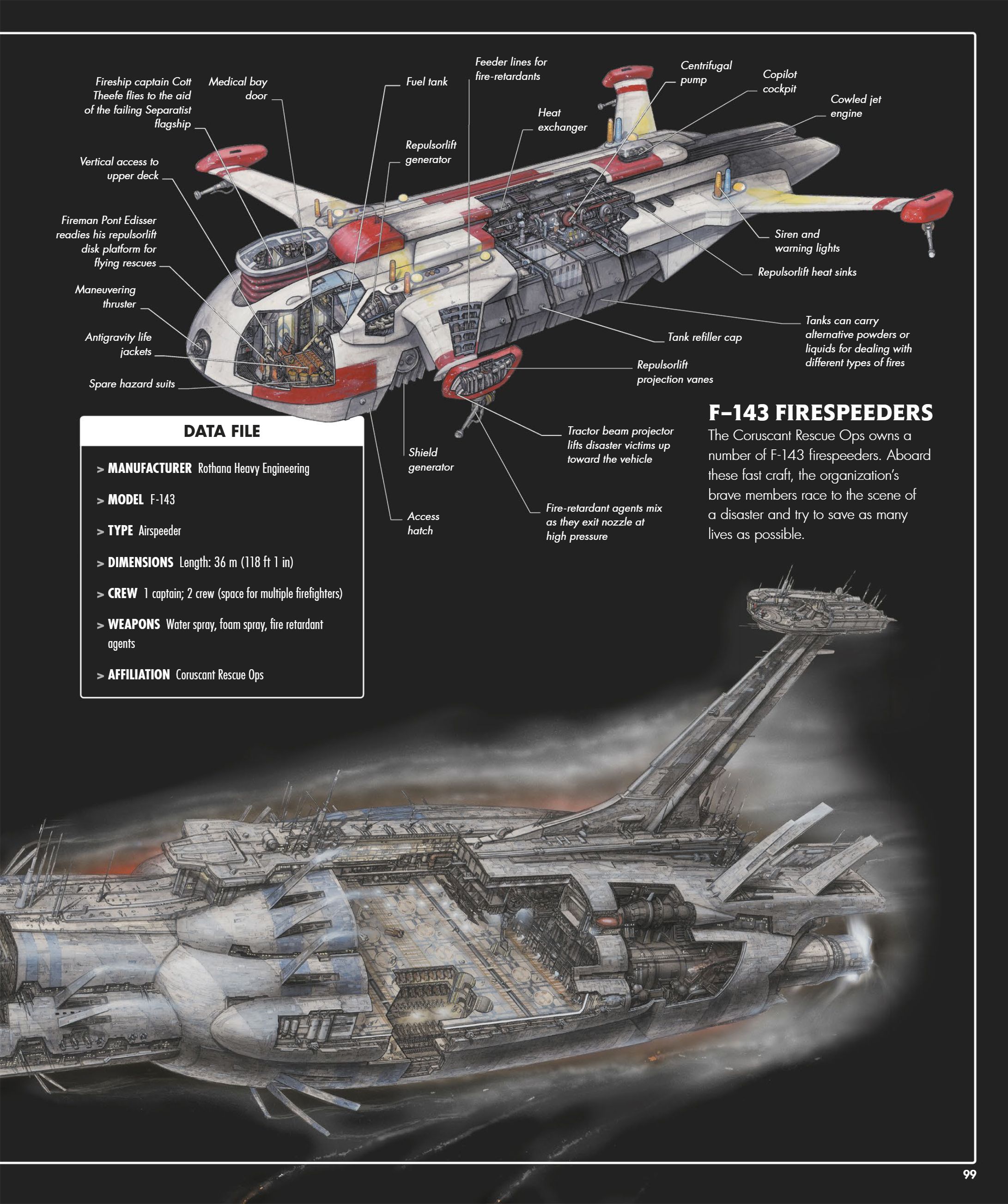 Star Wars Complete Vehicles, New Edition (2020) issue 1 - Page 100