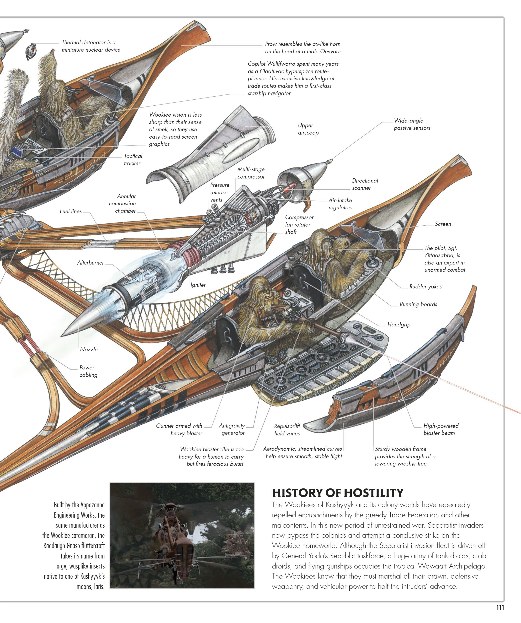 Star Wars Complete Vehicles, New Edition (2020) issue 1 - Page 112