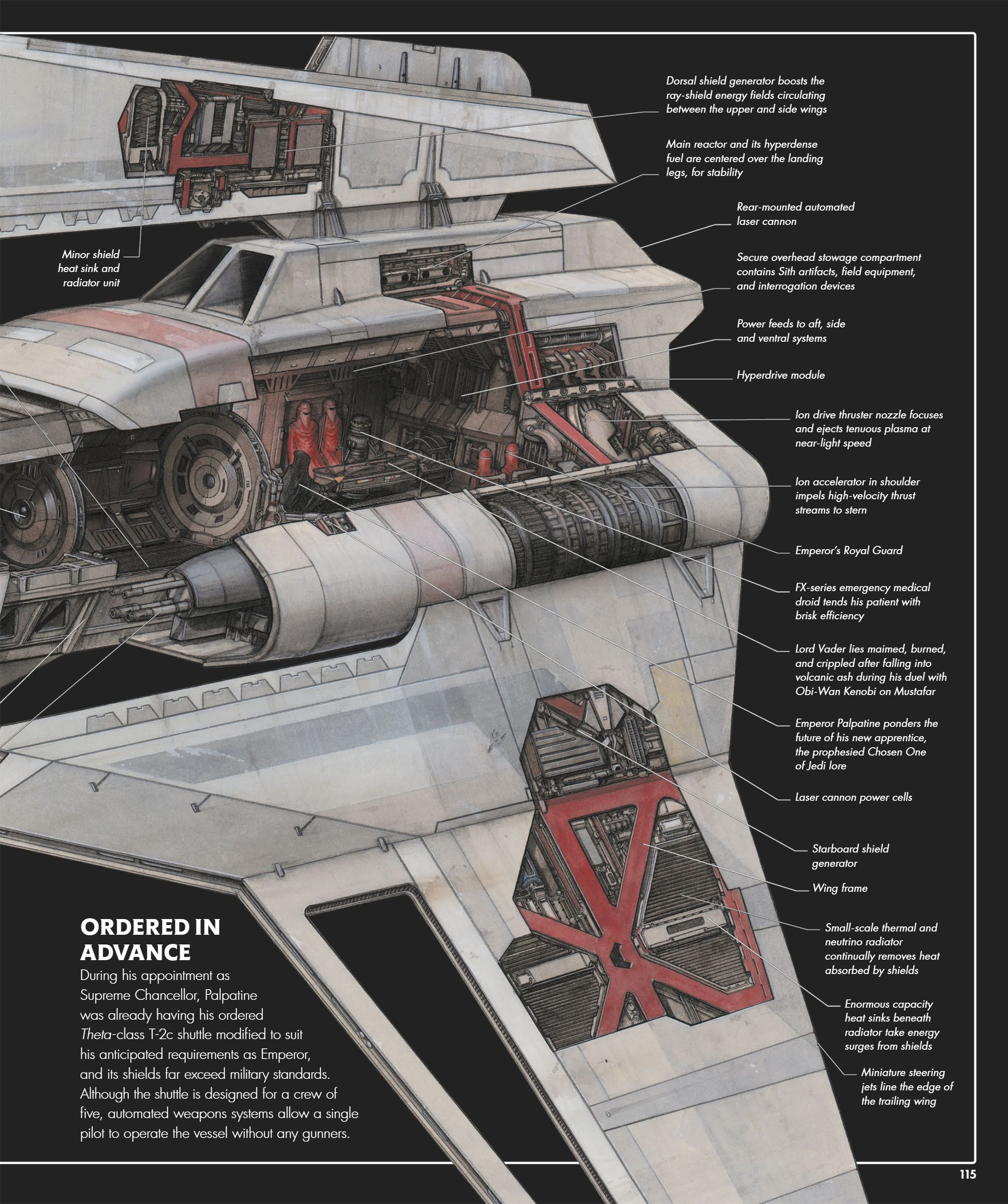 Star Wars Complete Vehicles, New Edition (2020) issue 1 - Page 116