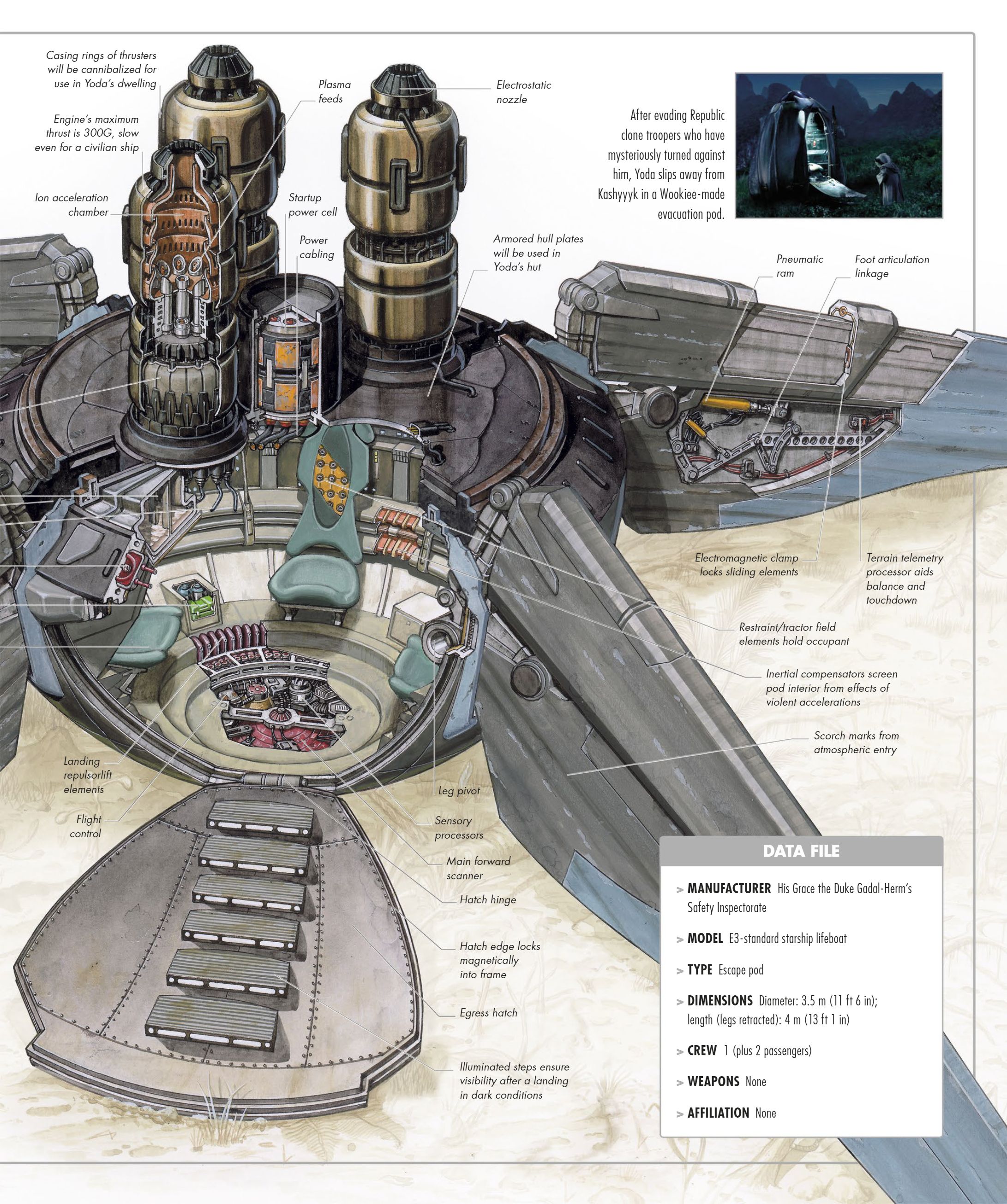 Star Wars Complete Vehicles, New Edition (2020) issue 1 - Page 118