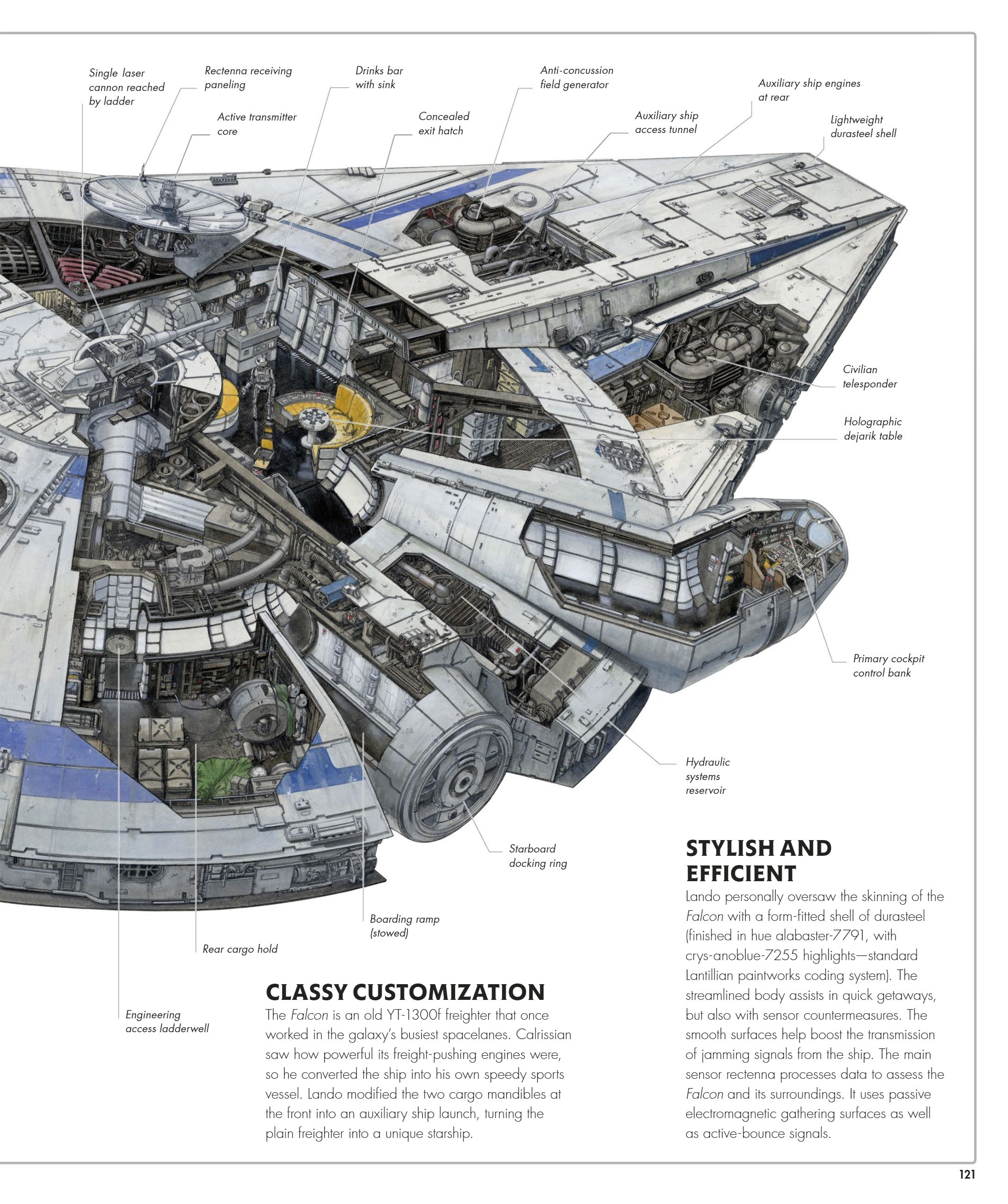 Star Wars Complete Vehicles, New Edition (2020) issue 1 - Page 122